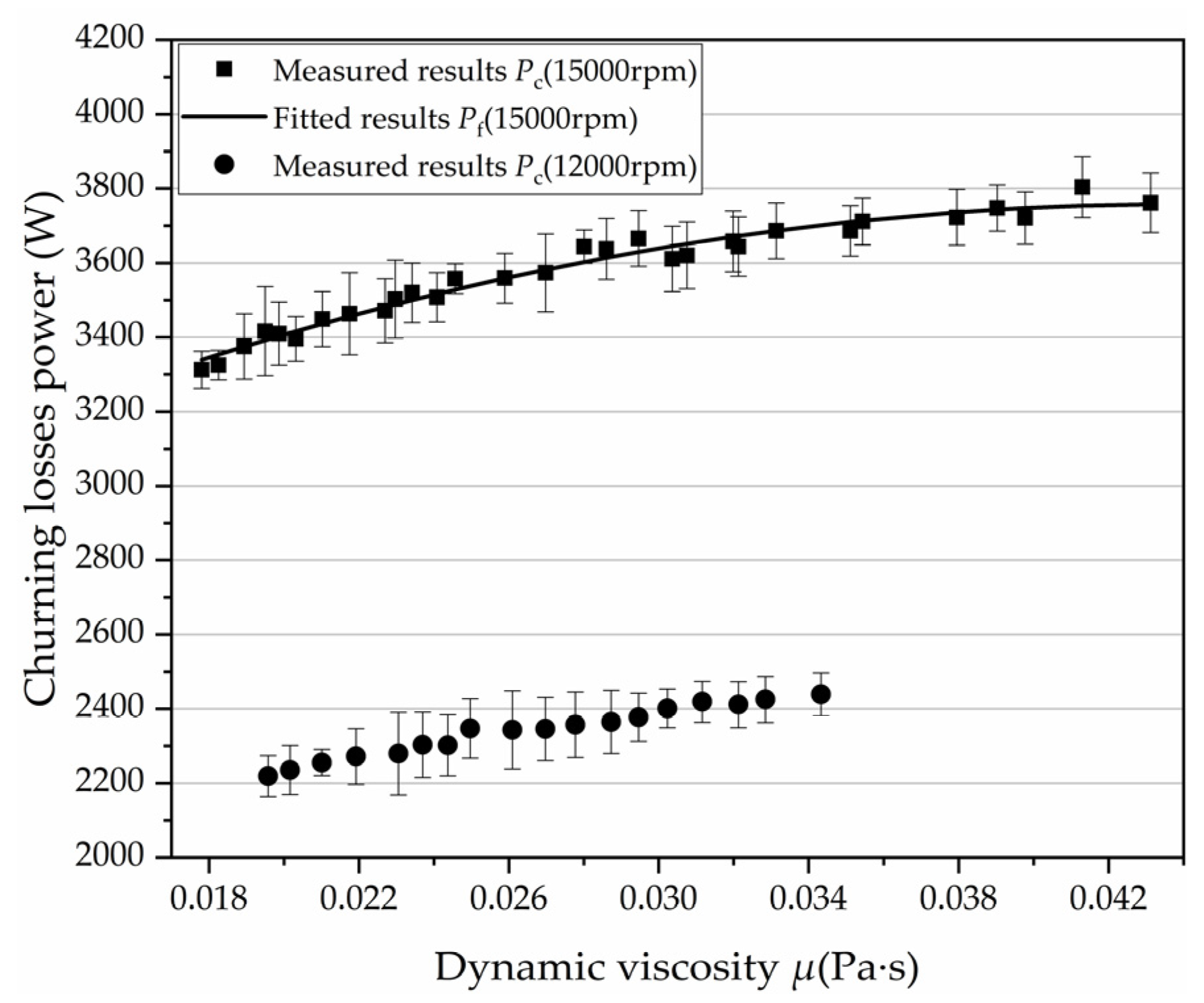 Micromachines 12 00398 g015 Micromachines 12 00398 g015