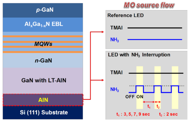 Micromachines 12 00399 g001