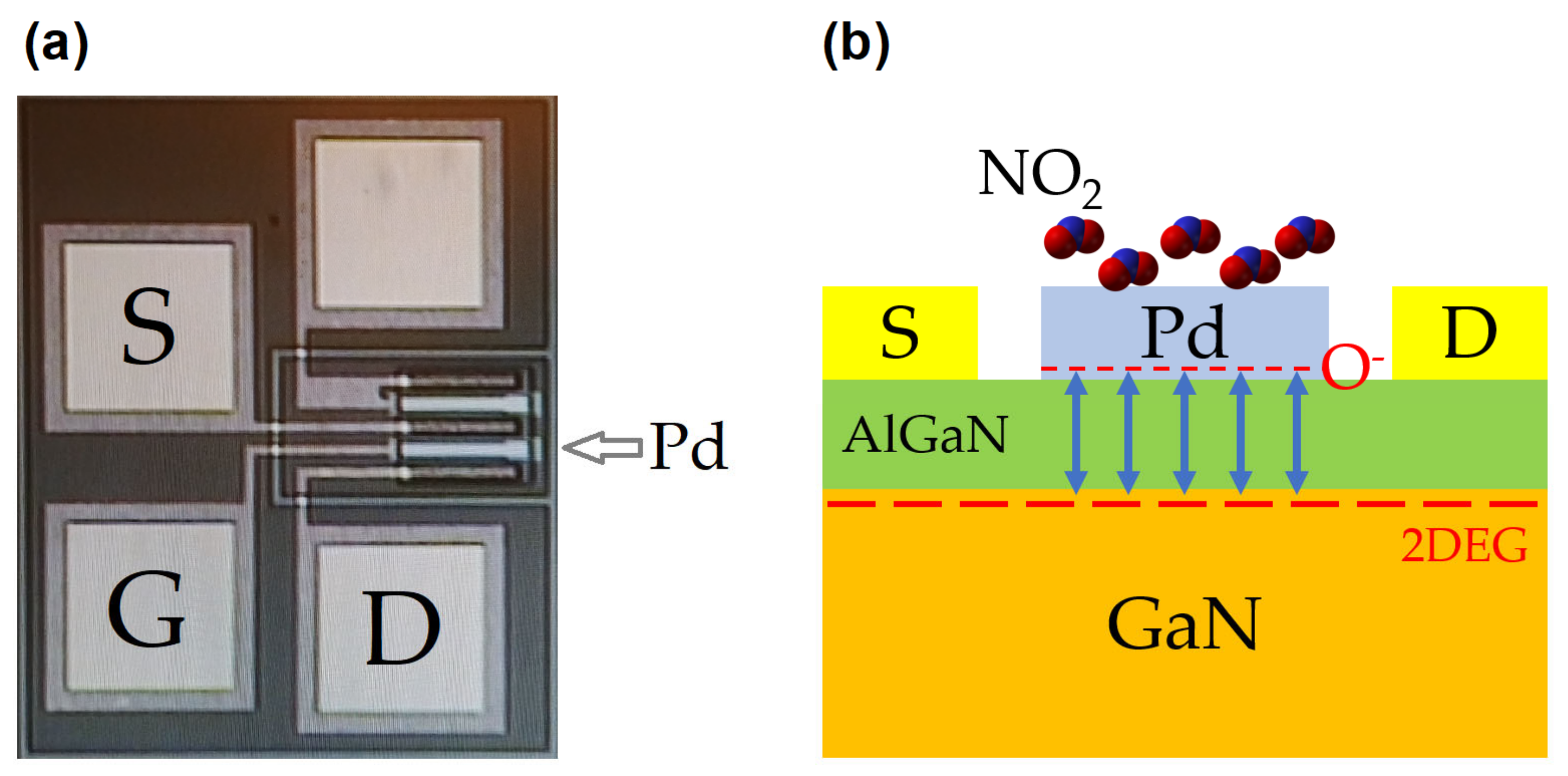 Micromachines 12 00400 g002