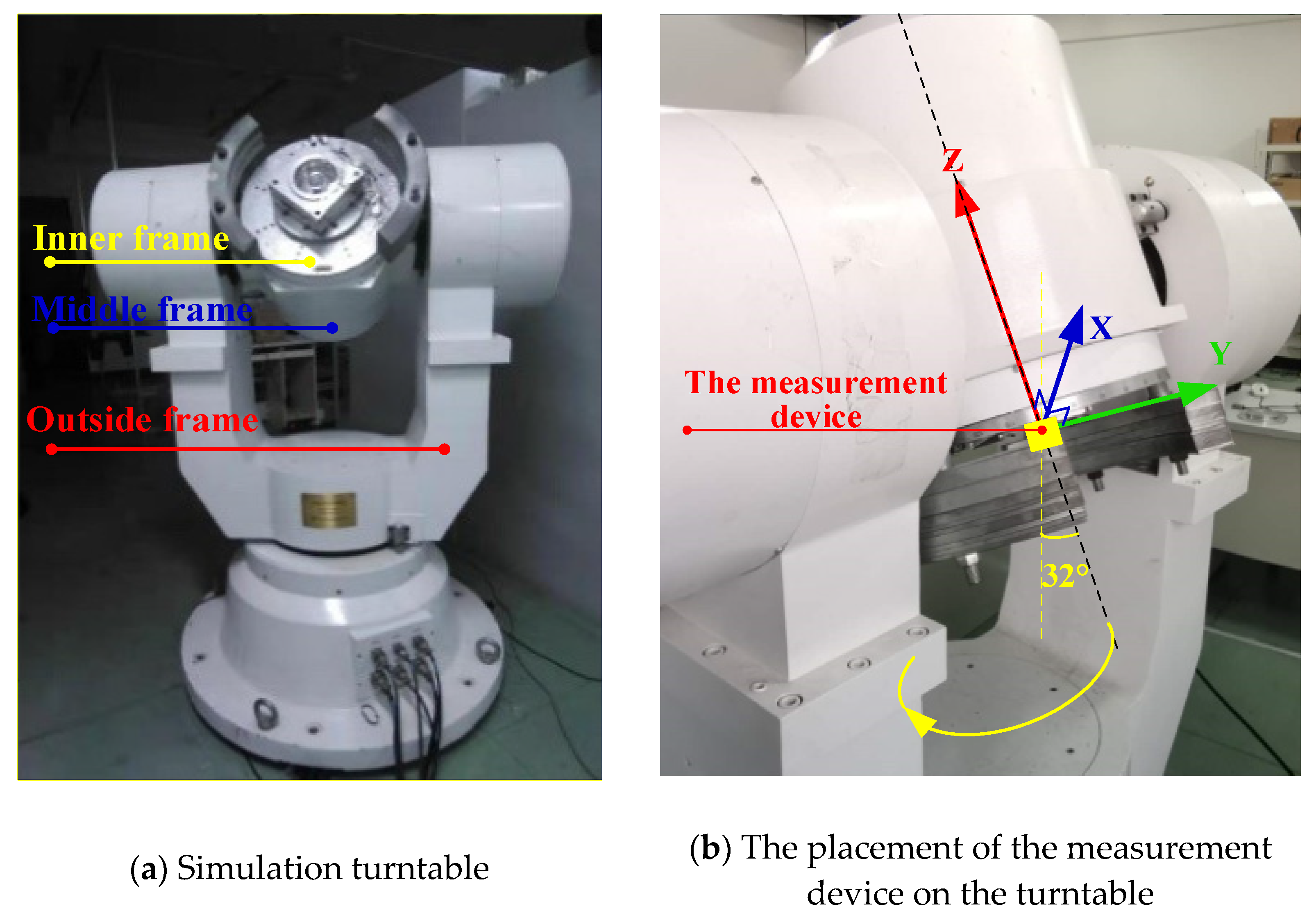 Micromachines 12 00402 g008