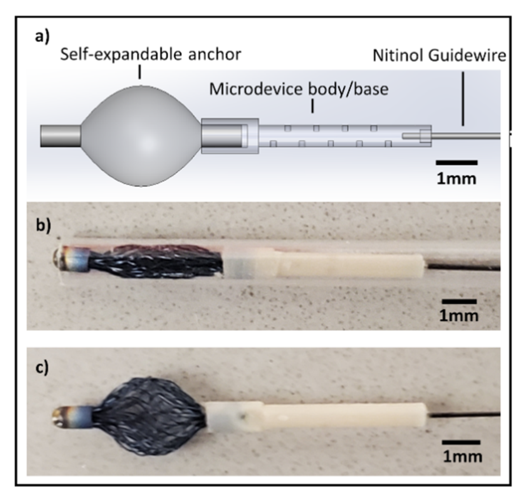 Micromachines 12 00404 g001