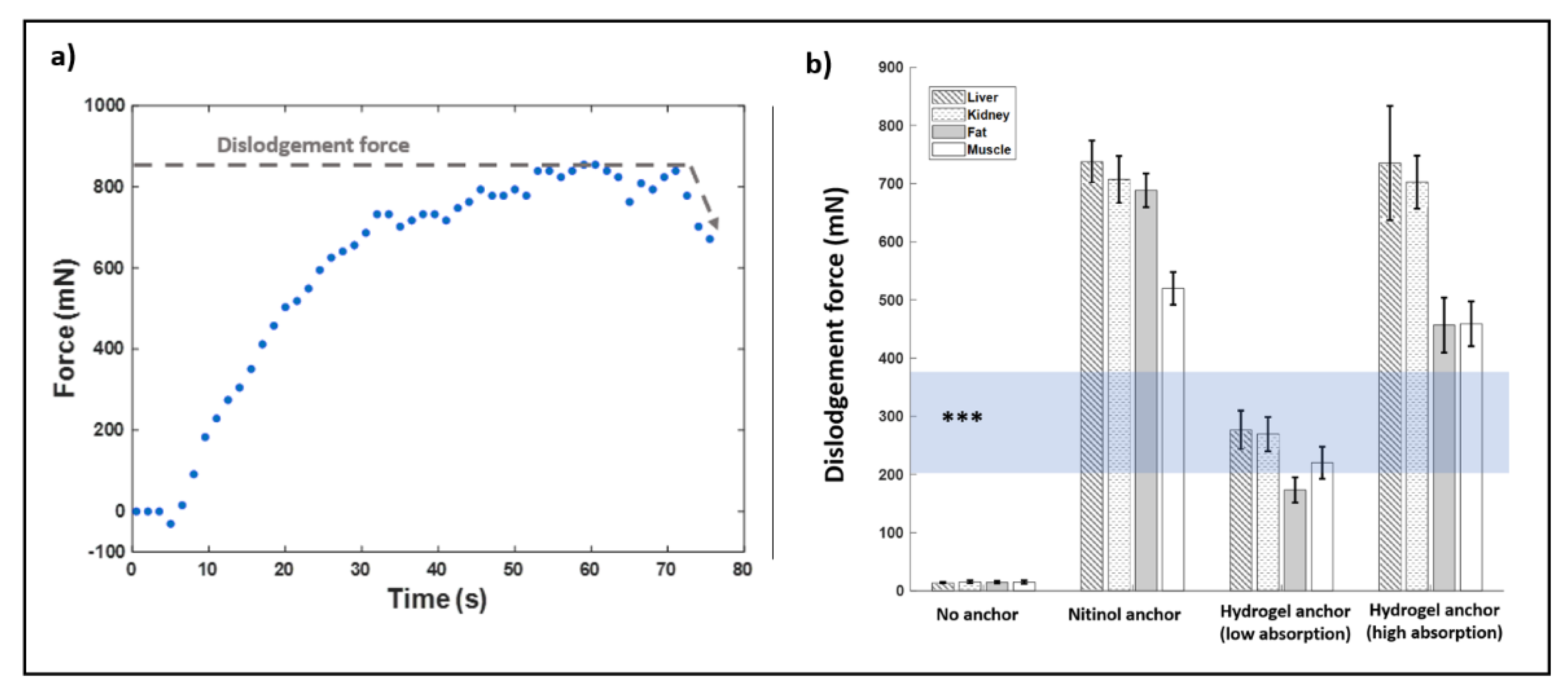 Micromachines 12 00404 g005