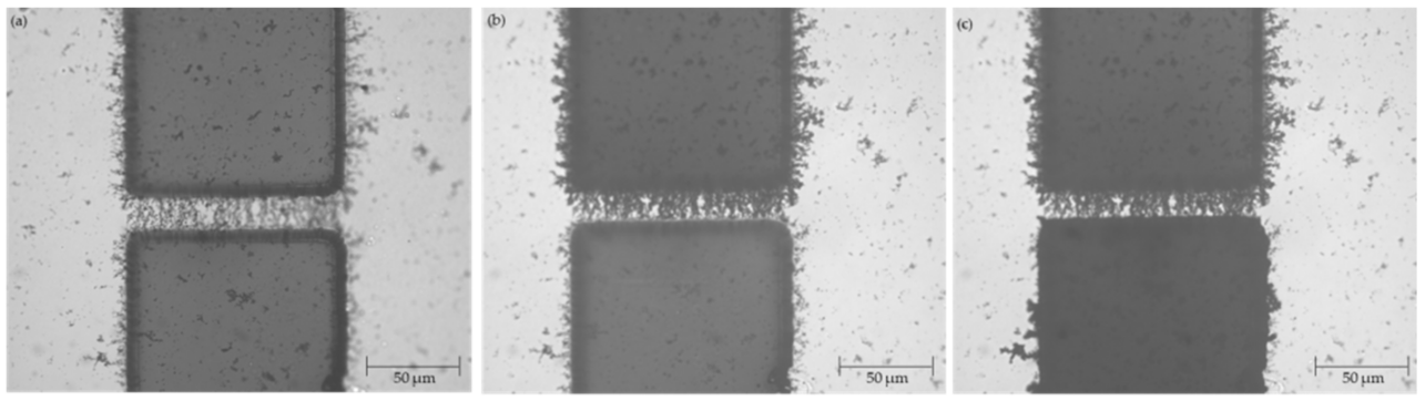 Micromachines 12 00405 g010 Micromachines 12 00405 g010