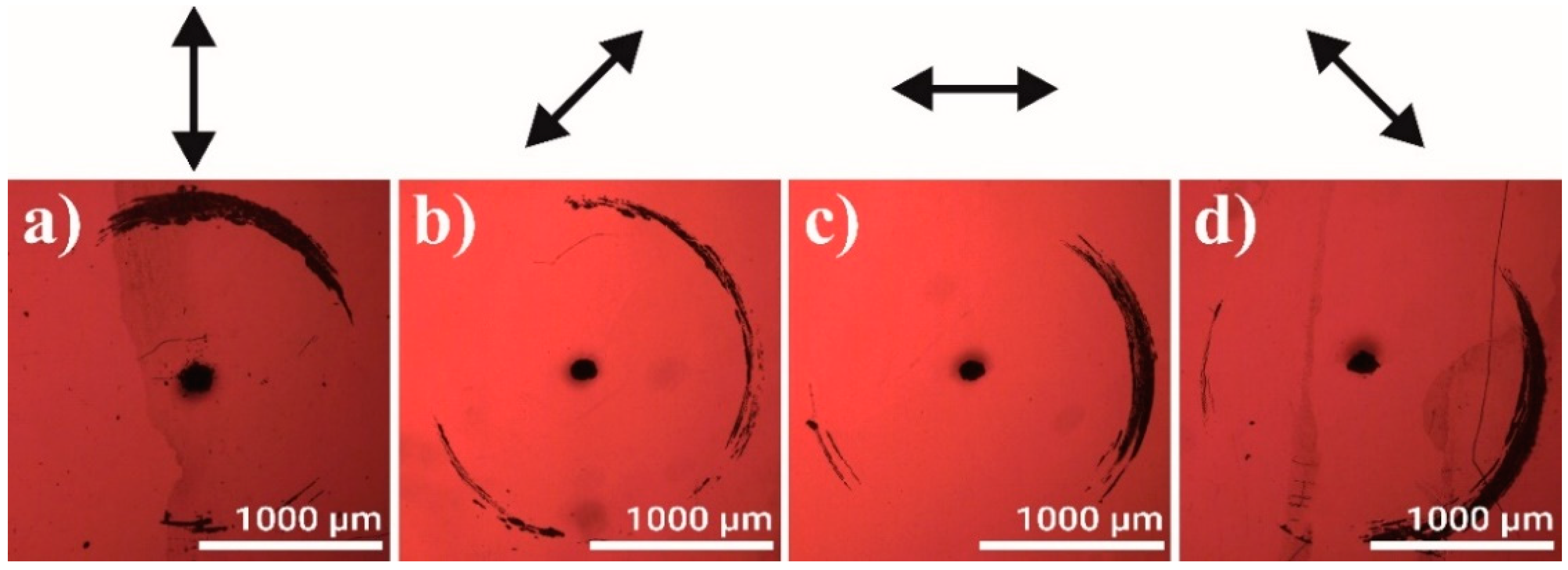 Micromachines 12 00407 g003 Micromachines 12 00407 g003