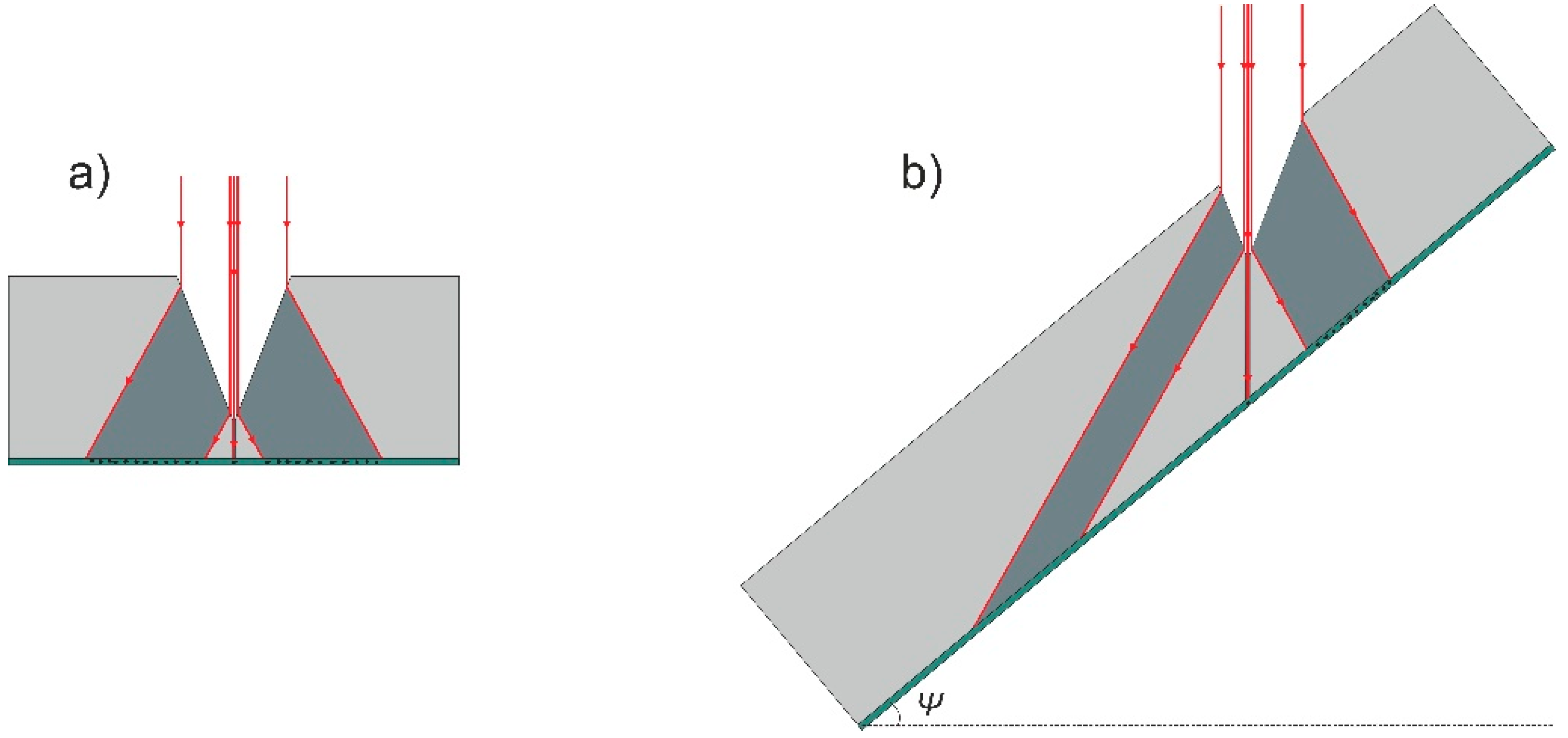 Micromachines 12 00407 g006 Micromachines 12 00407 g006