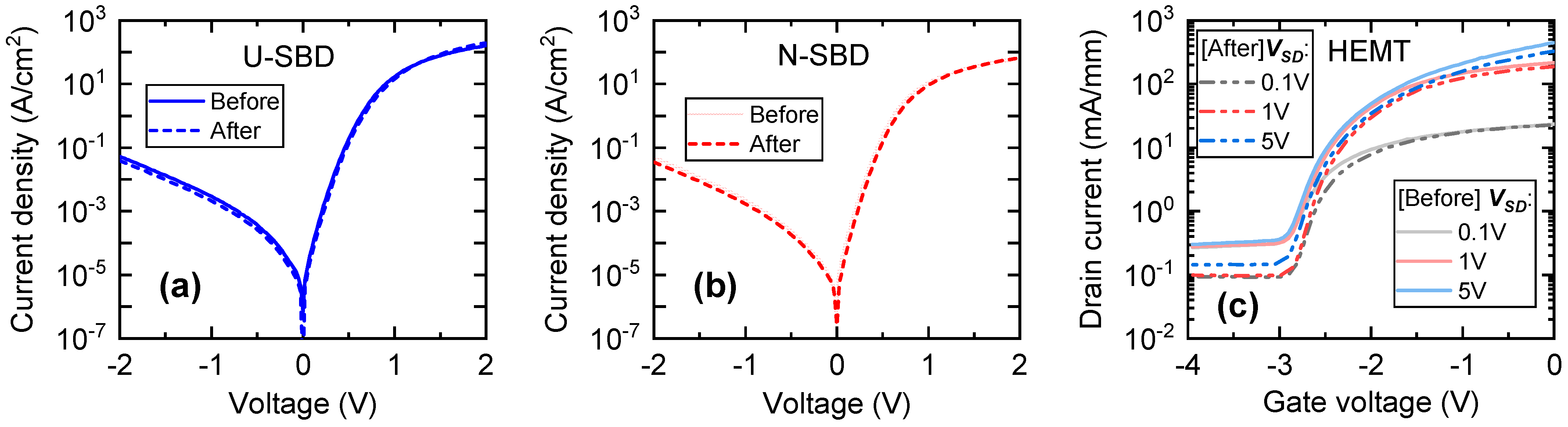 Micromachines 12 00407 g010 Micromachines 12 00407 g010