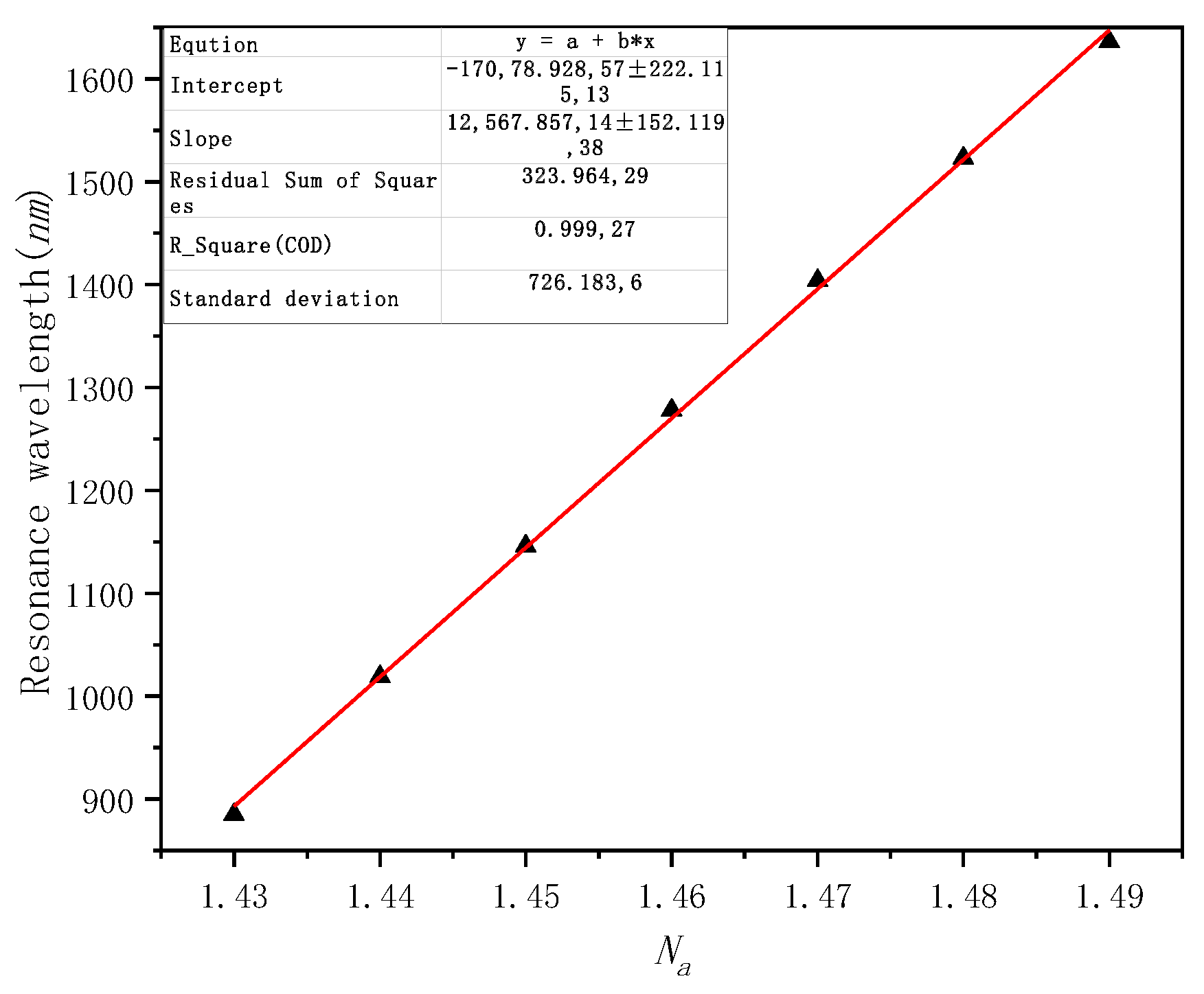 Micromachines 12 00408 g007