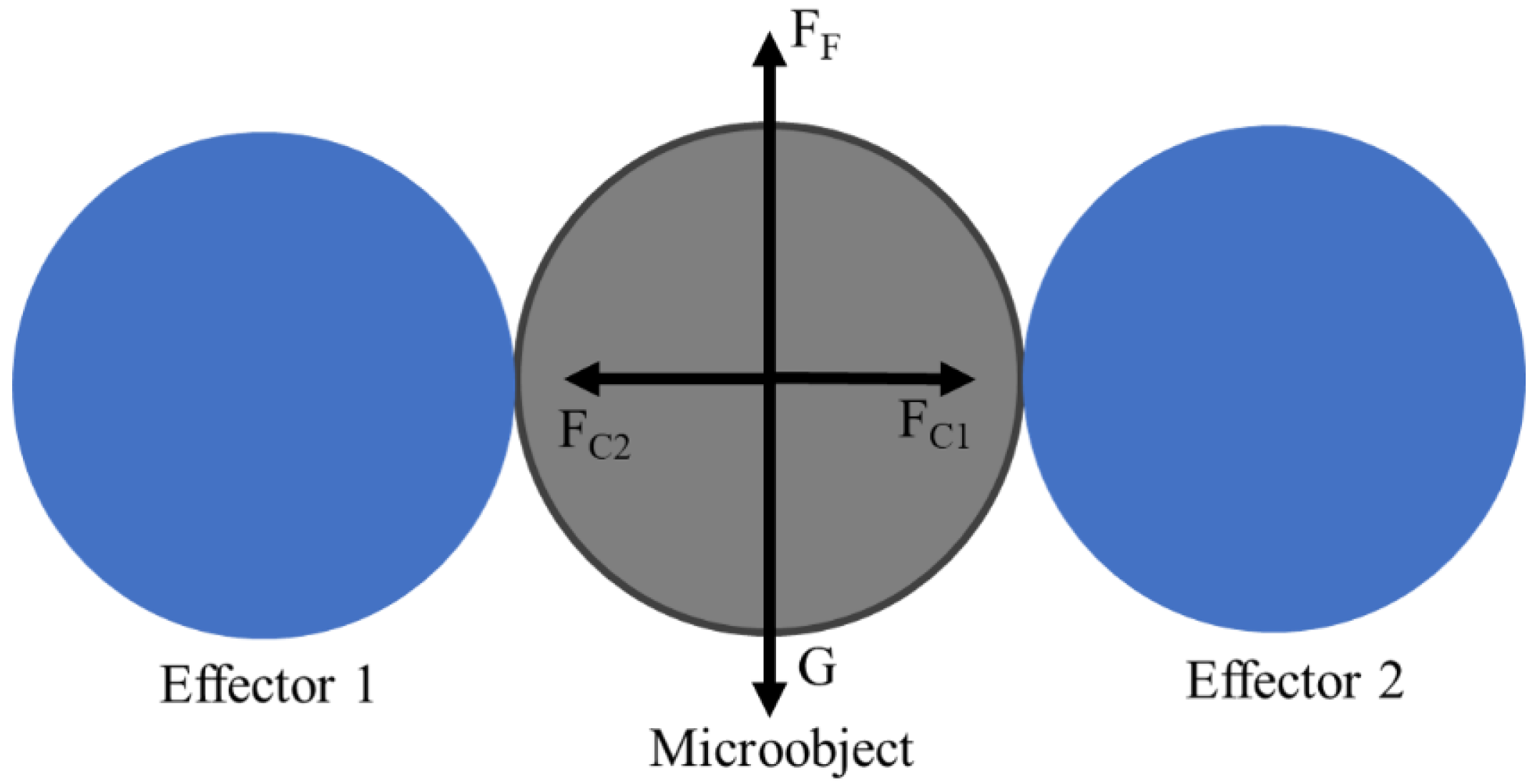 Micromachines 12 00410 g005