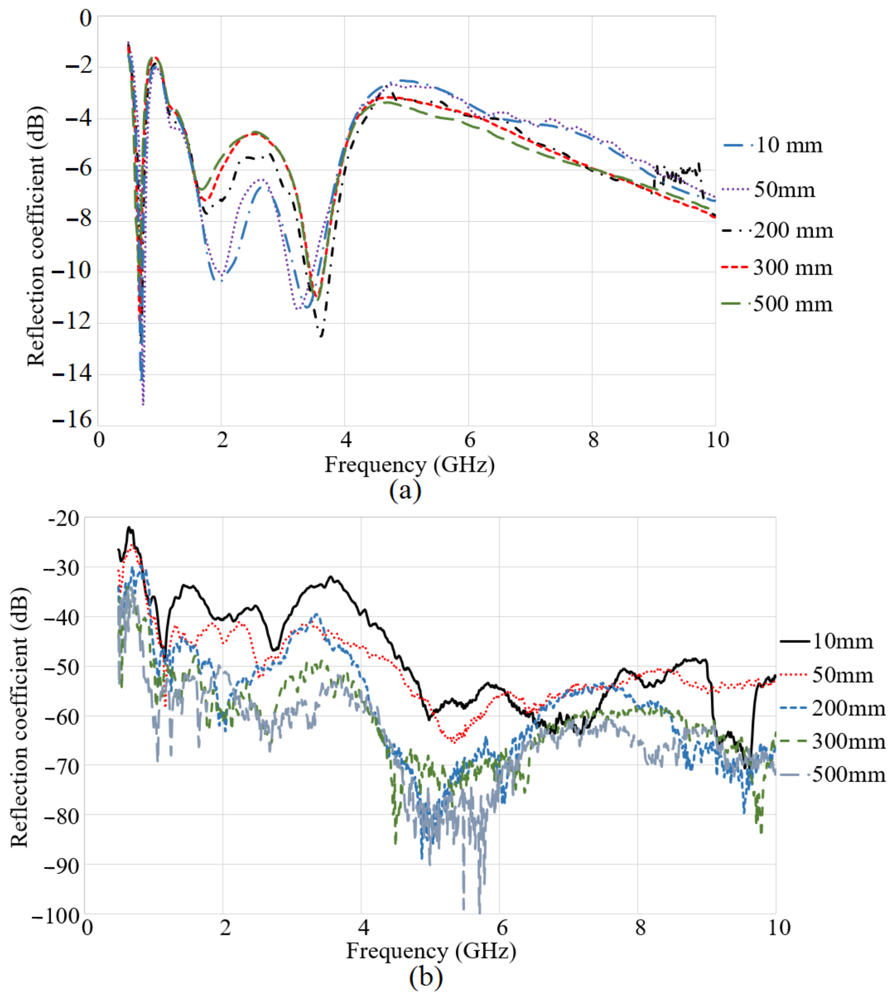 Micromachines 12 00411 g012 Micromachines 12 00411 g012