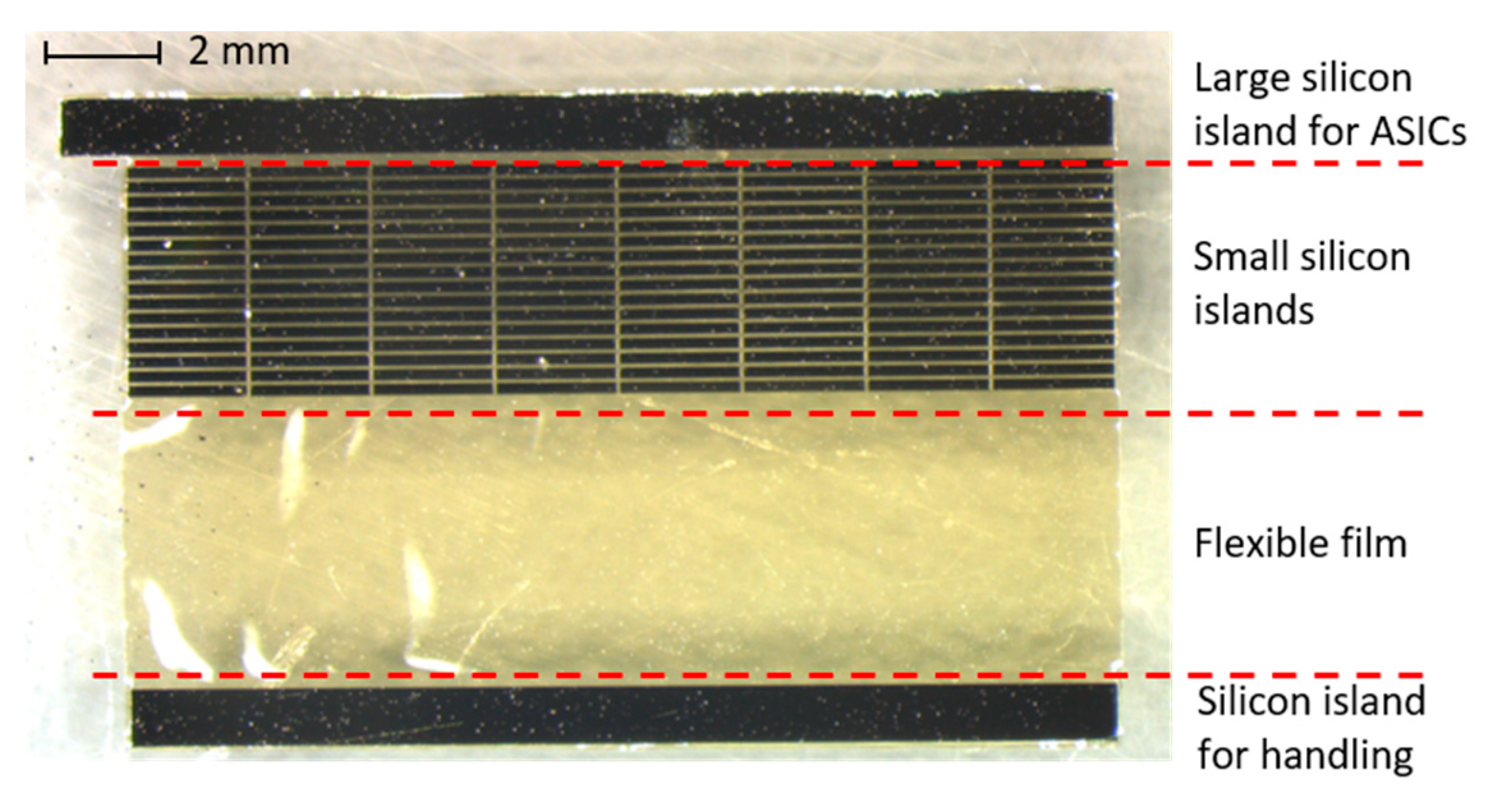 Micromachines 12 00414 g009 Micromachines 12 00414 g009