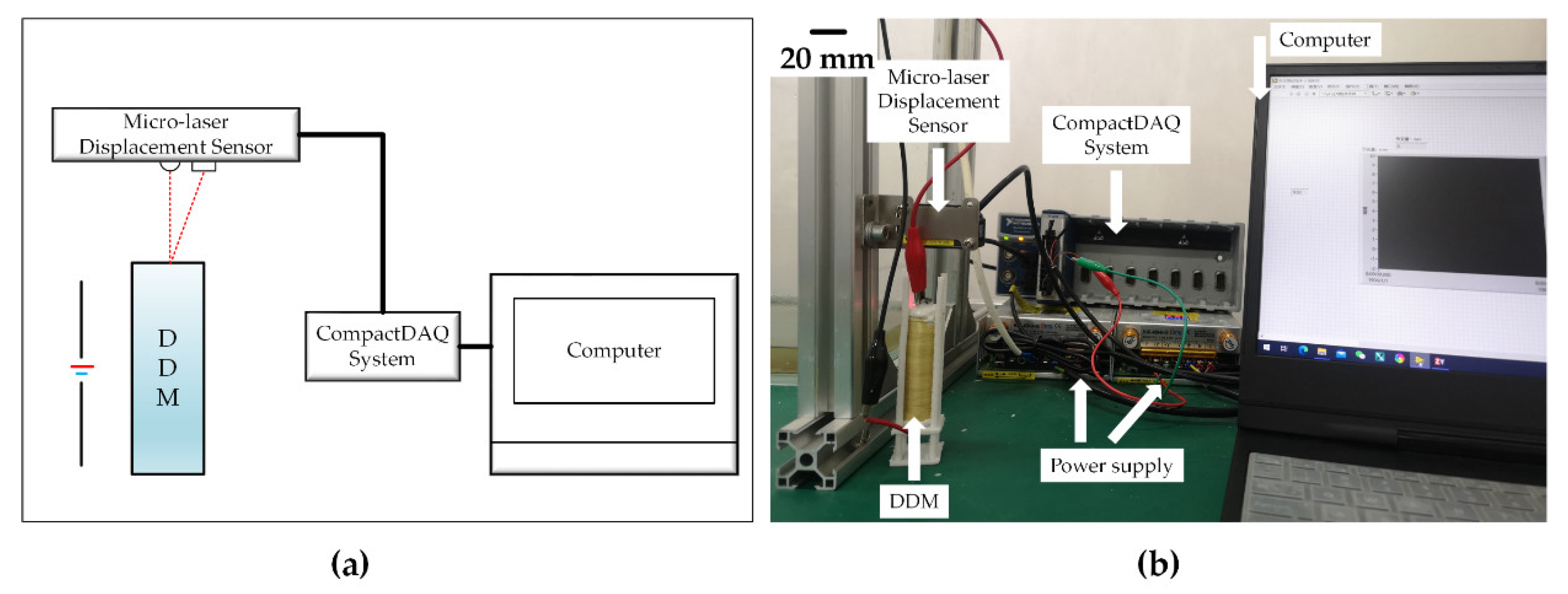Micromachines 12 00415 g003 Micromachines 12 00415 g003