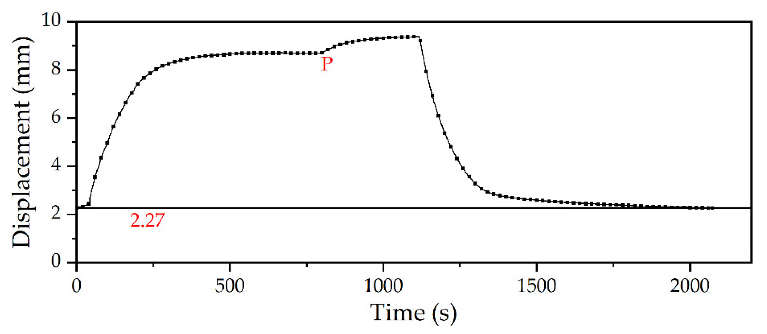 Micromachines 12 00415 g011 Micromachines 12 00415 g011