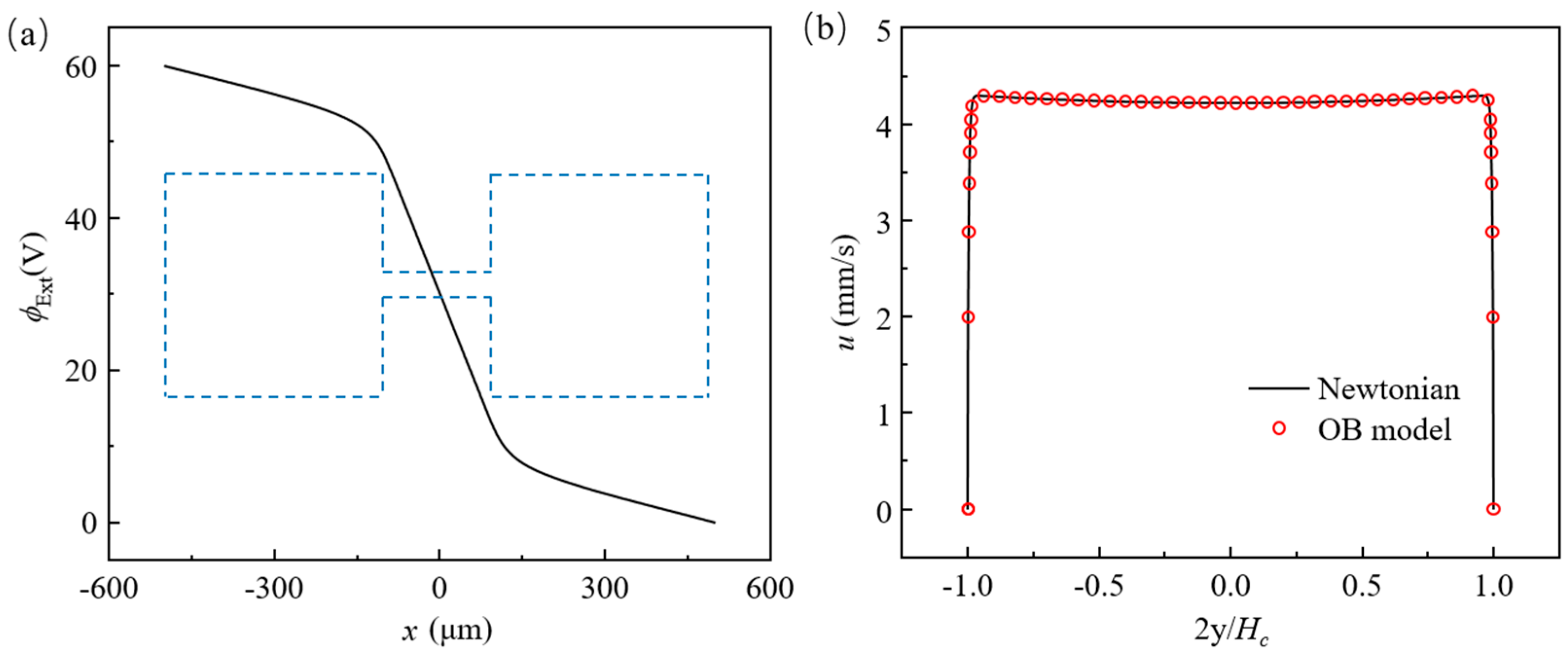 Micromachines 12 00417 g004 Micromachines 12 00417 g004