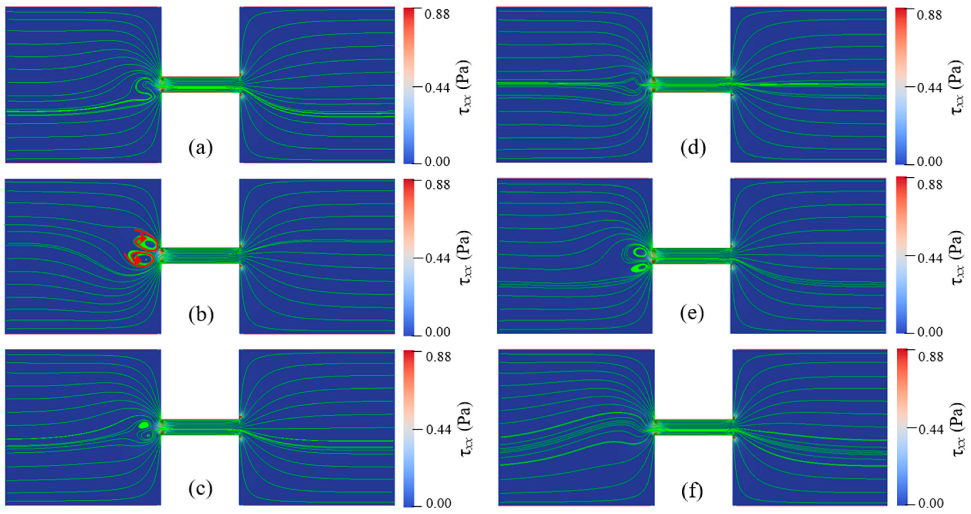Micromachines 12 00417 g006 Micromachines 12 00417 g006