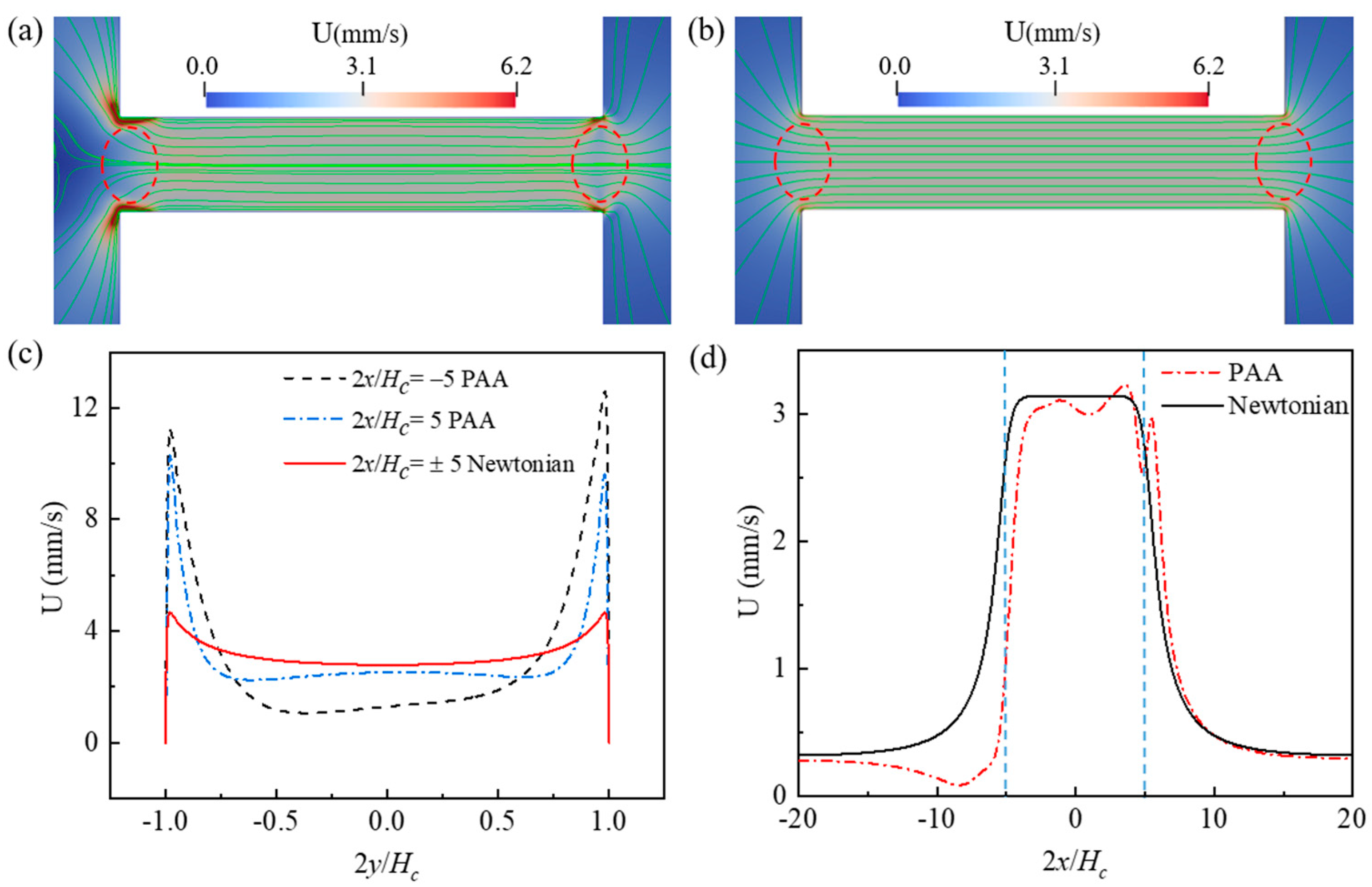 Micromachines 12 00417 g010 Micromachines 12 00417 g010