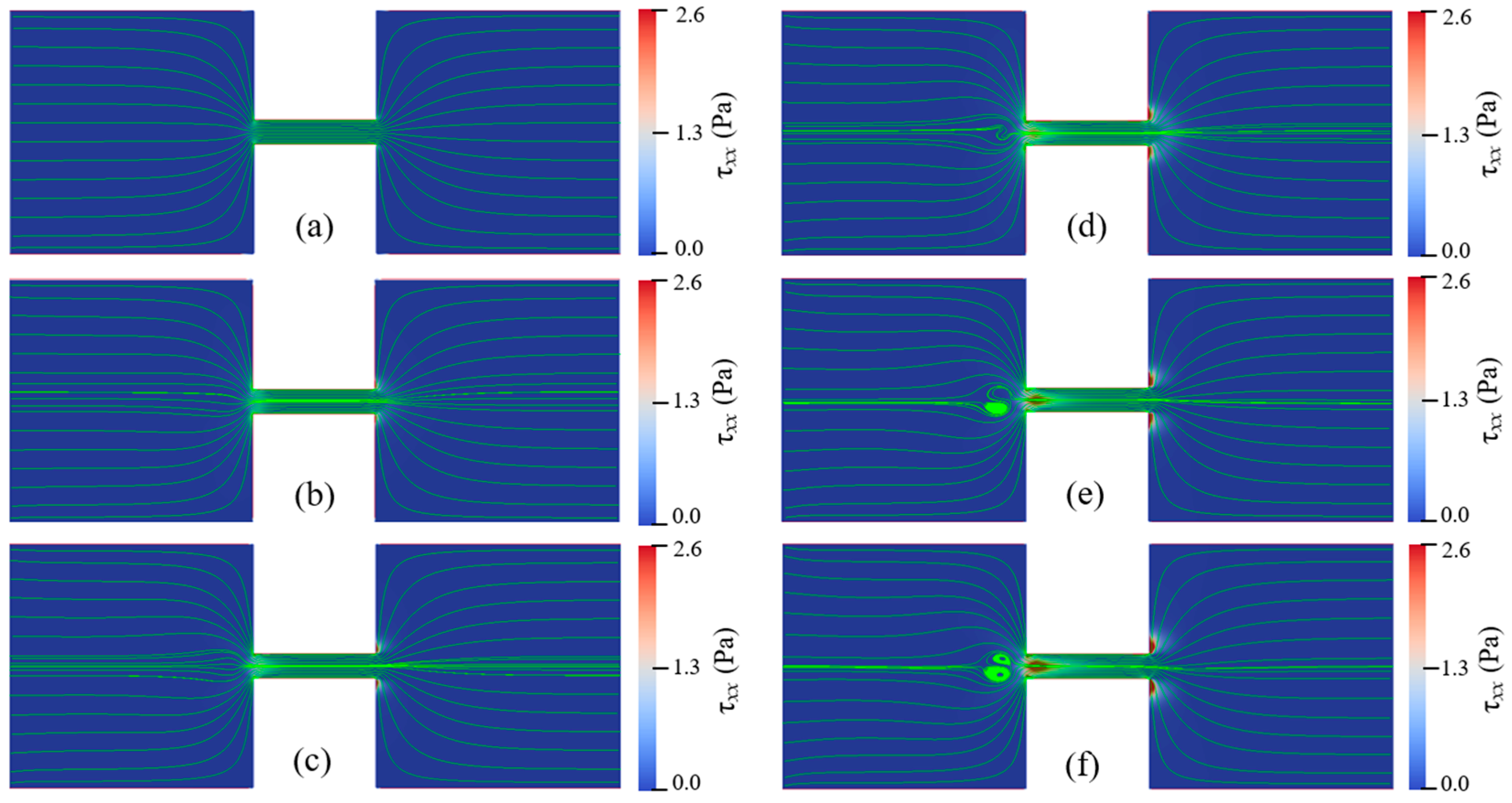 Micromachines 12 00417 g013 Micromachines 12 00417 g013