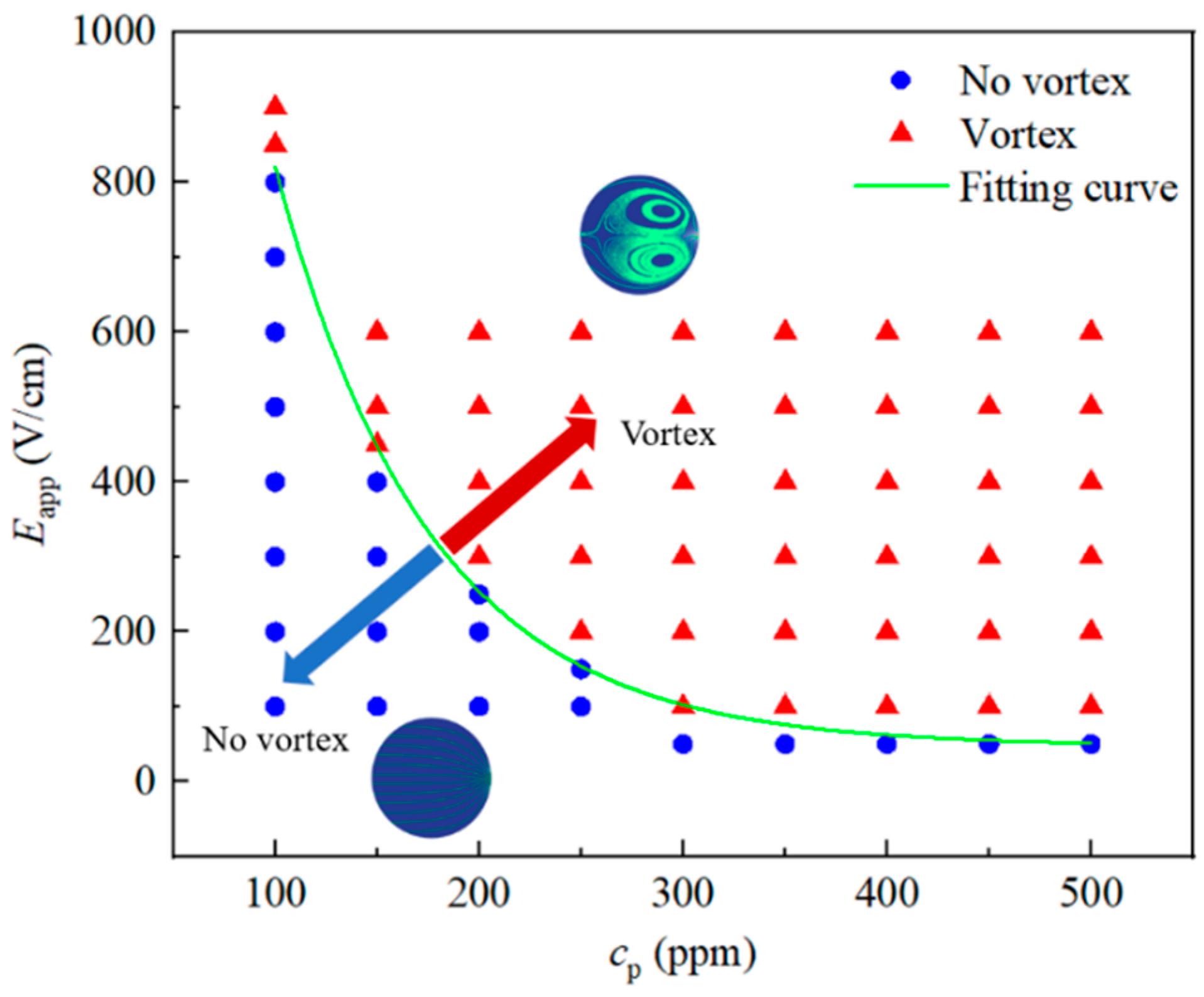 Micromachines 12 00417 g015 Micromachines 12 00417 g015