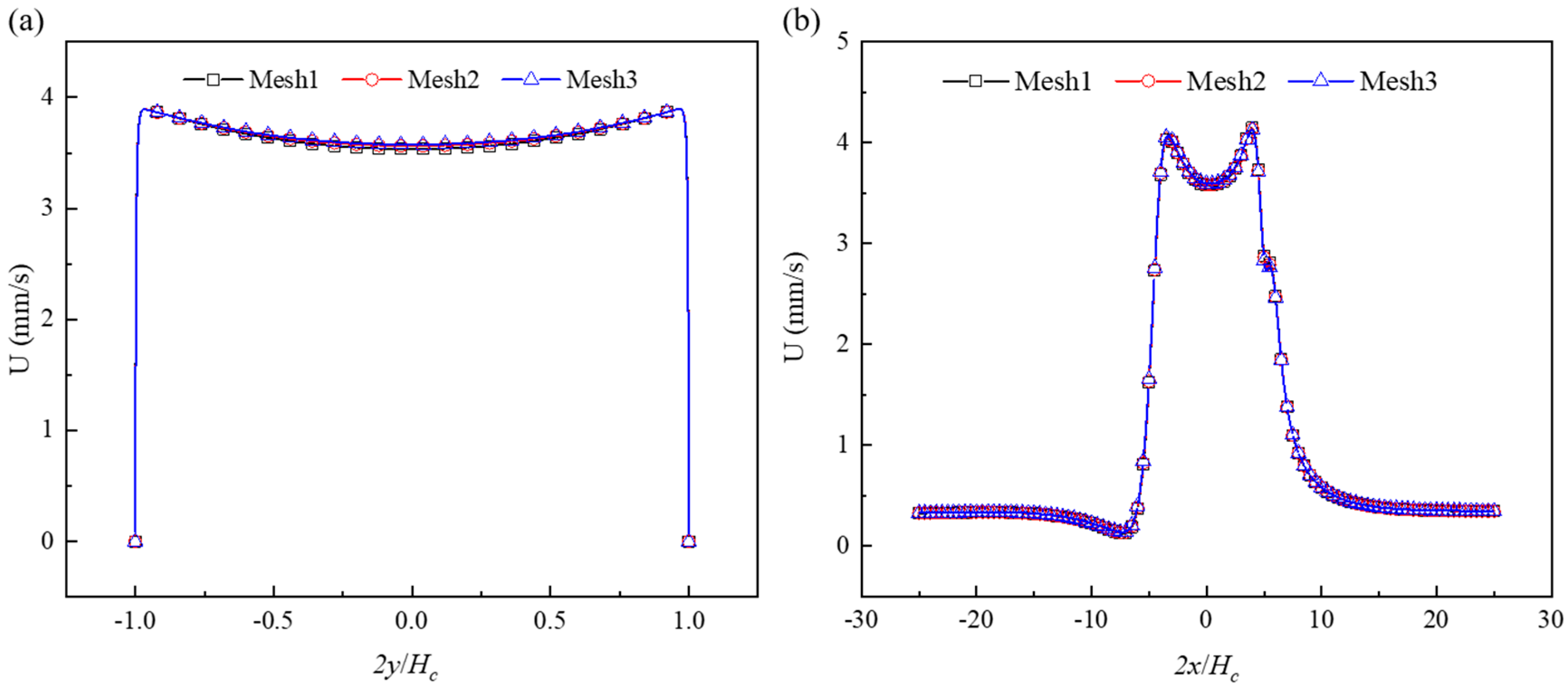 Micromachines 12 00417 g0a3 Micromachines 12 00417 g0a3