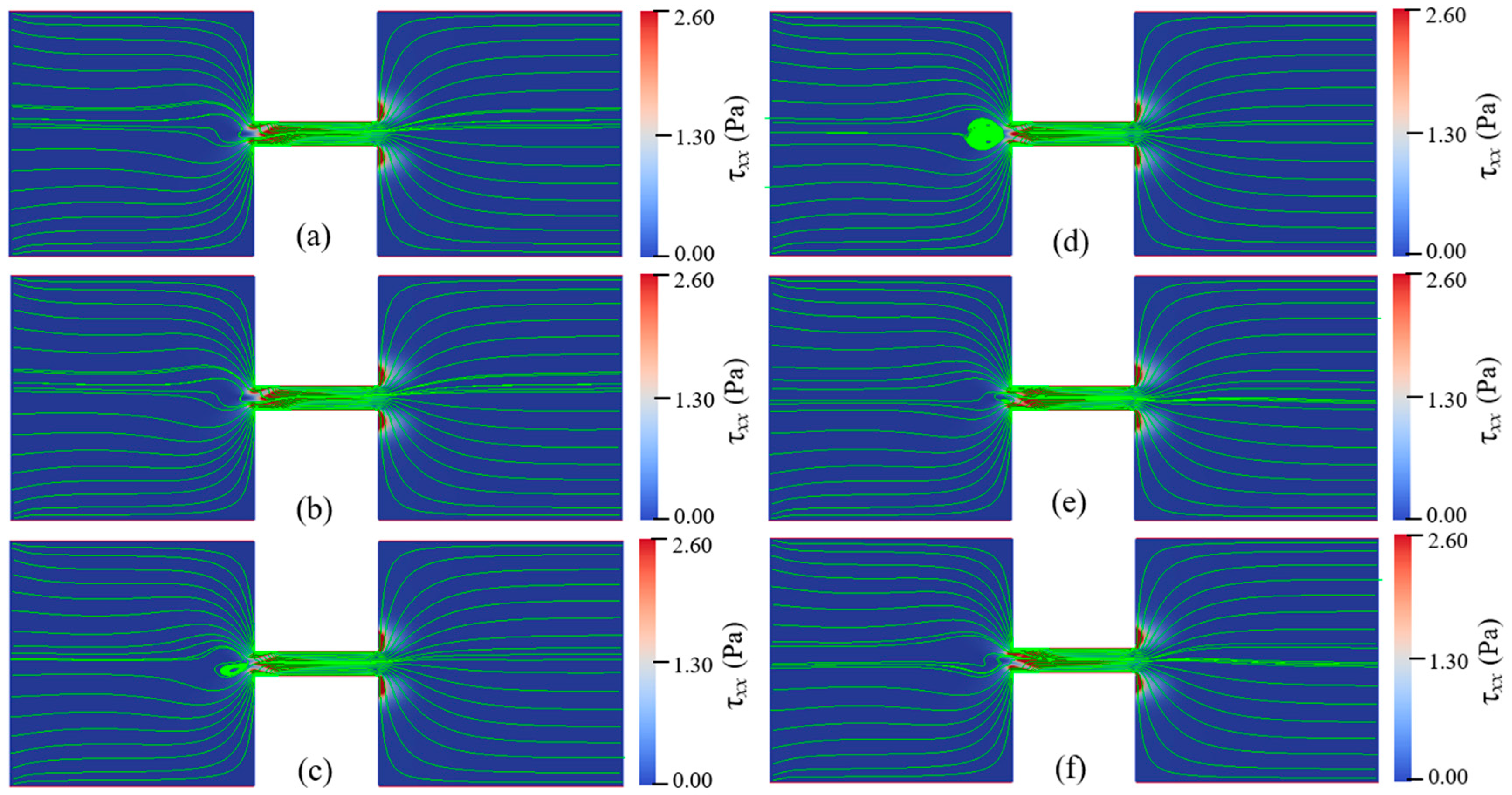 Micromachines 12 00417 g0a6 Micromachines 12 00417 g0a6