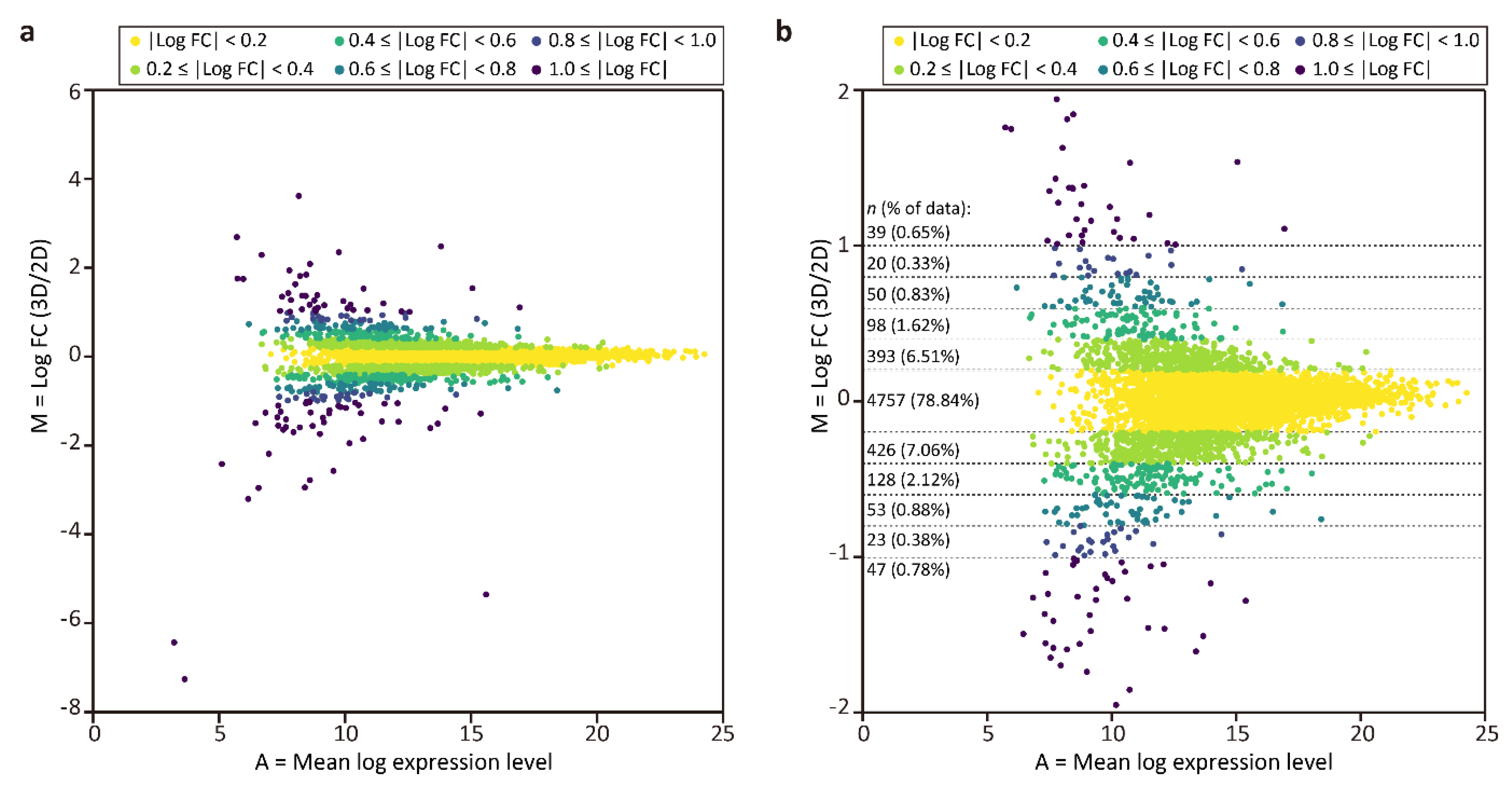 Micromachines 12 00418 g003 Micromachines 12 00418 g003