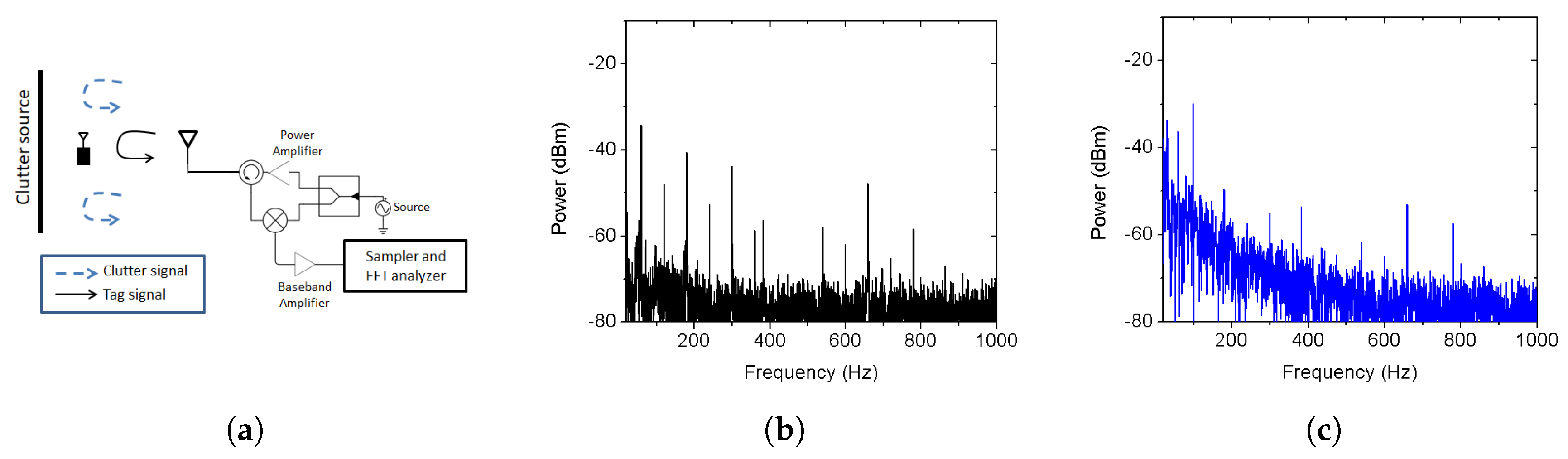 Micromachines 12 00420 g002