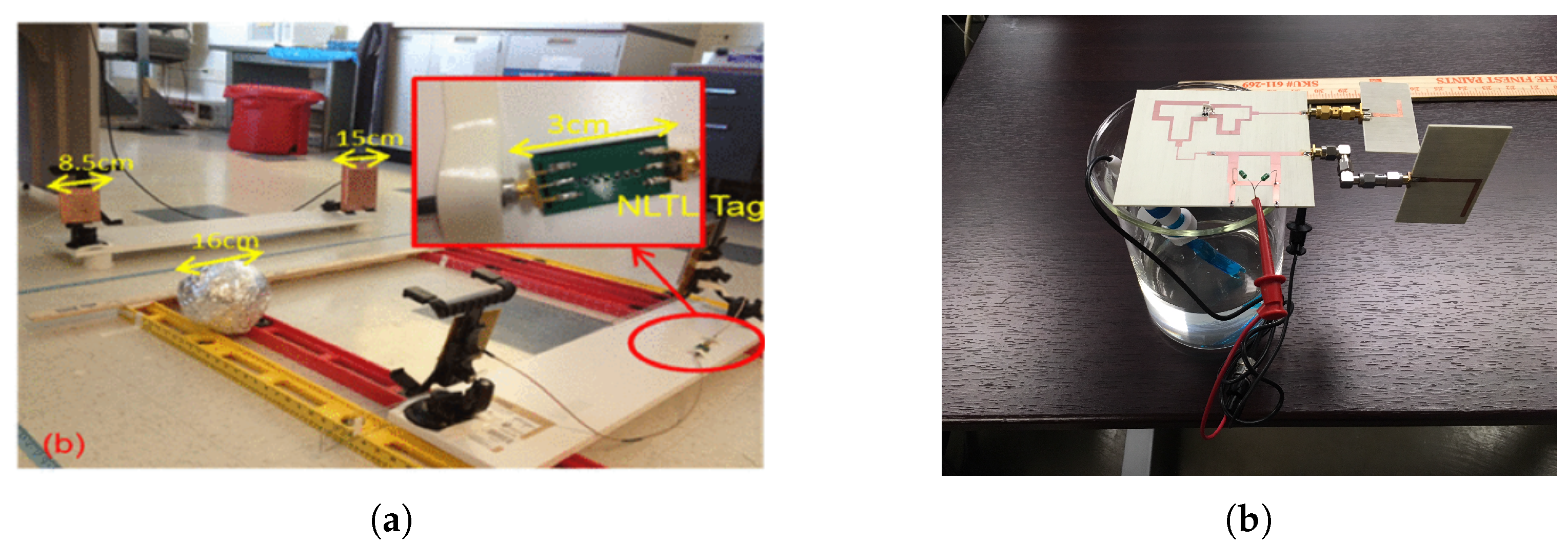 Micromachines 12 00420 g003