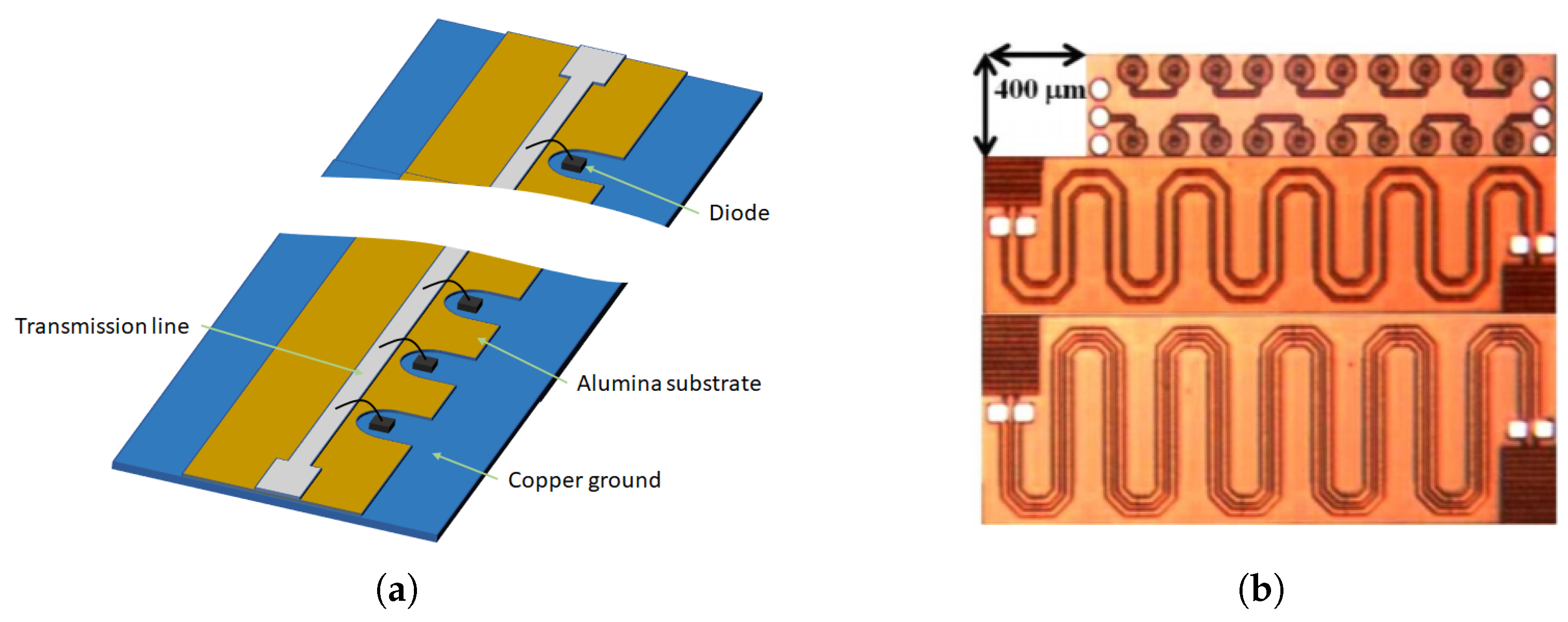 Micromachines 12 00420 g006