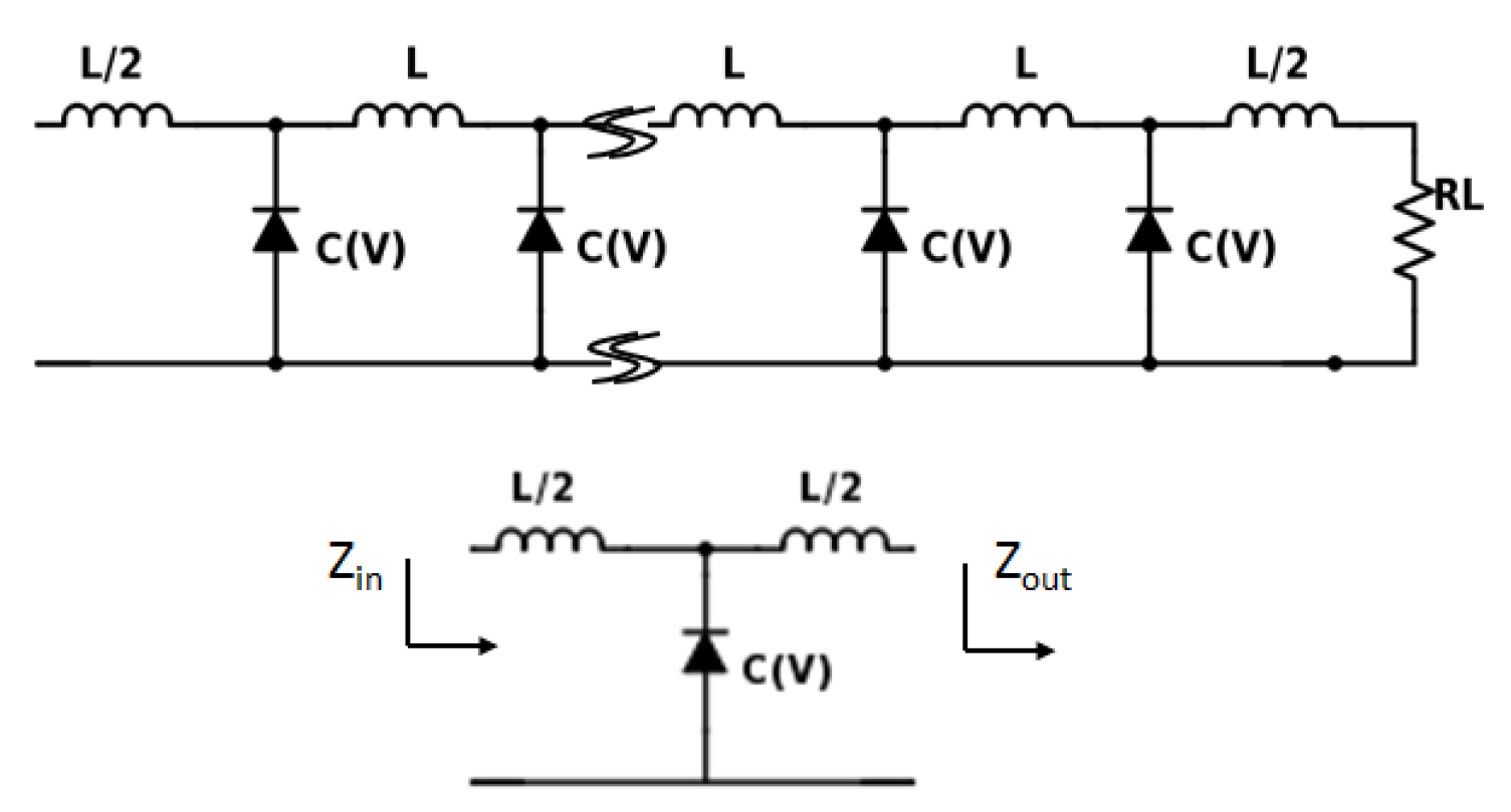 Micromachines 12 00420 g007