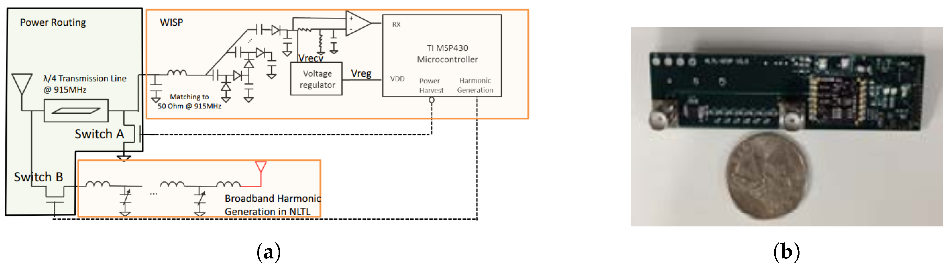 Micromachines 12 00420 g010