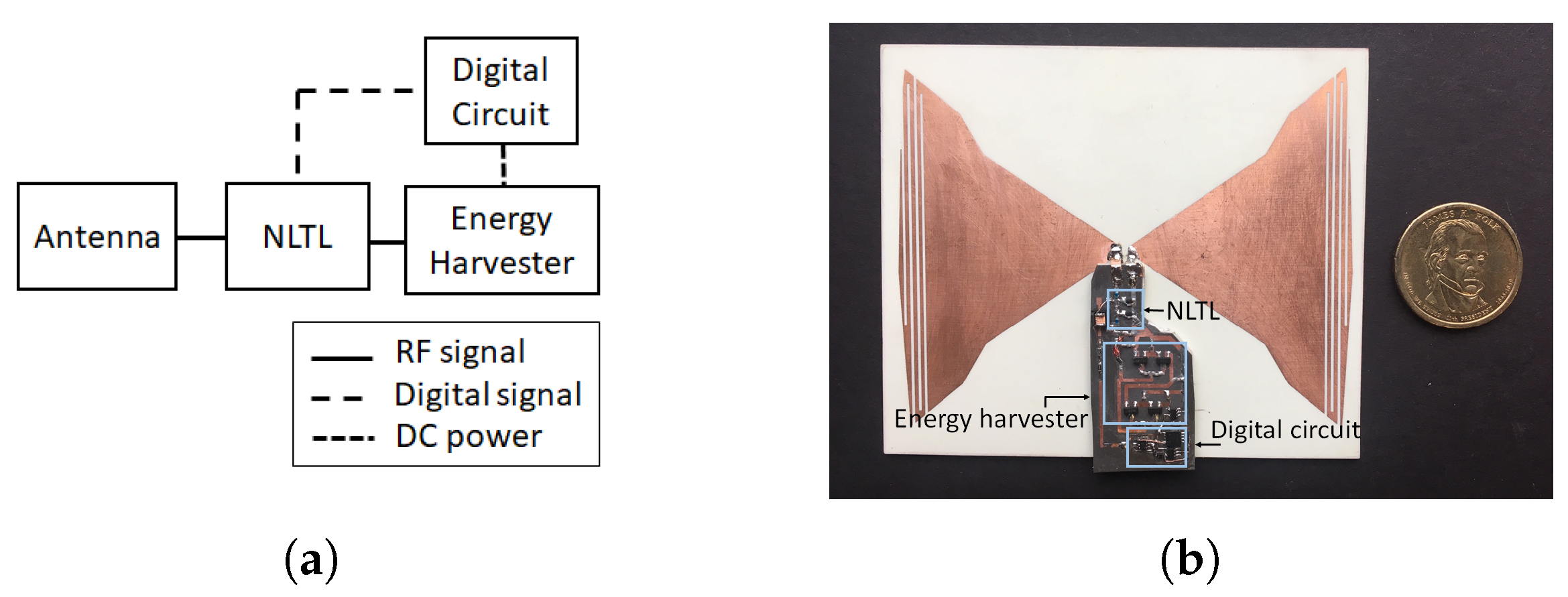 Micromachines 12 00420 g012