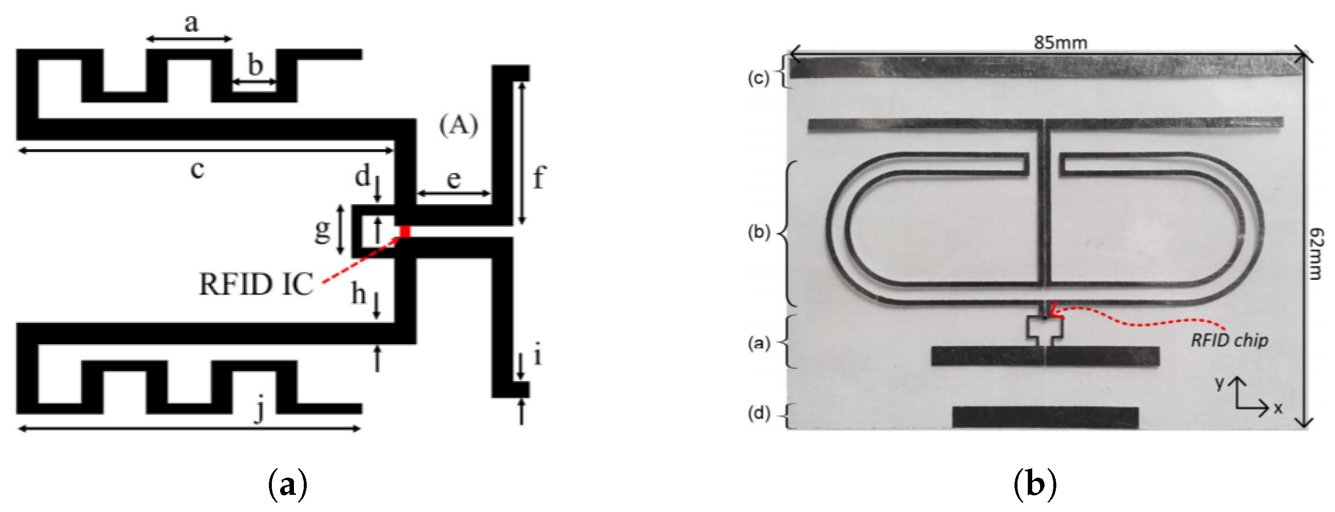 Micromachines 12 00420 g013