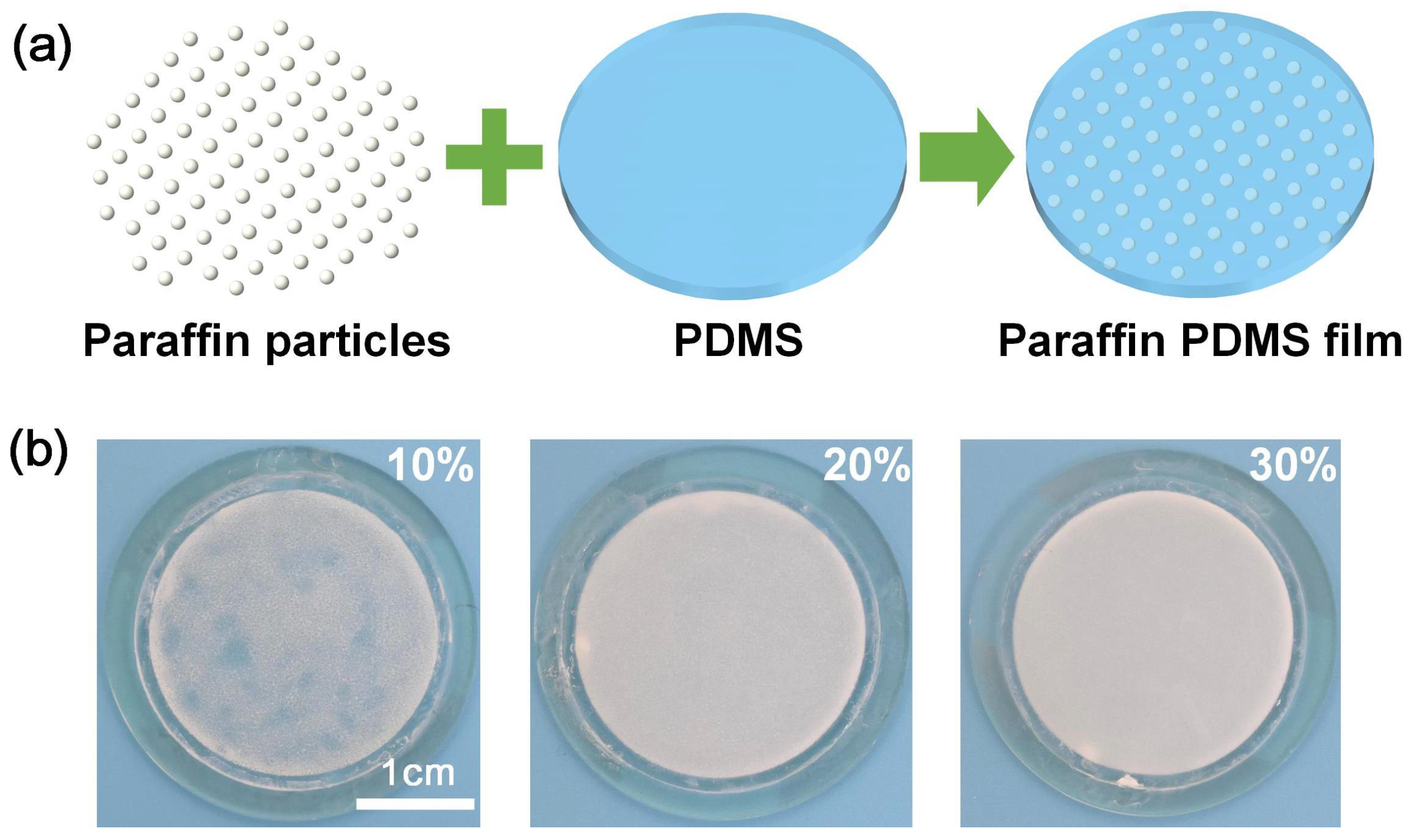 Micromachines 12 00421 g002 Micromachines 12 00421 g002
