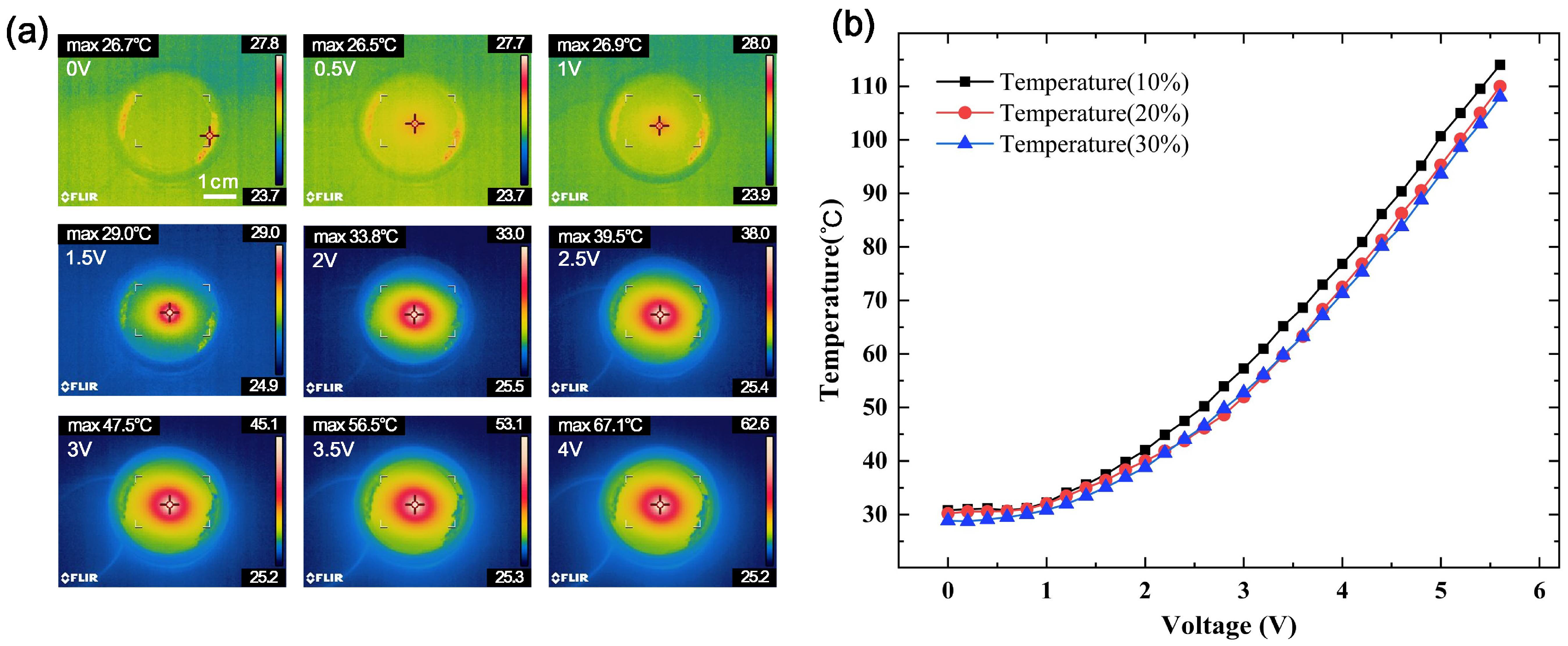 Micromachines 12 00421 g003 Micromachines 12 00421 g003