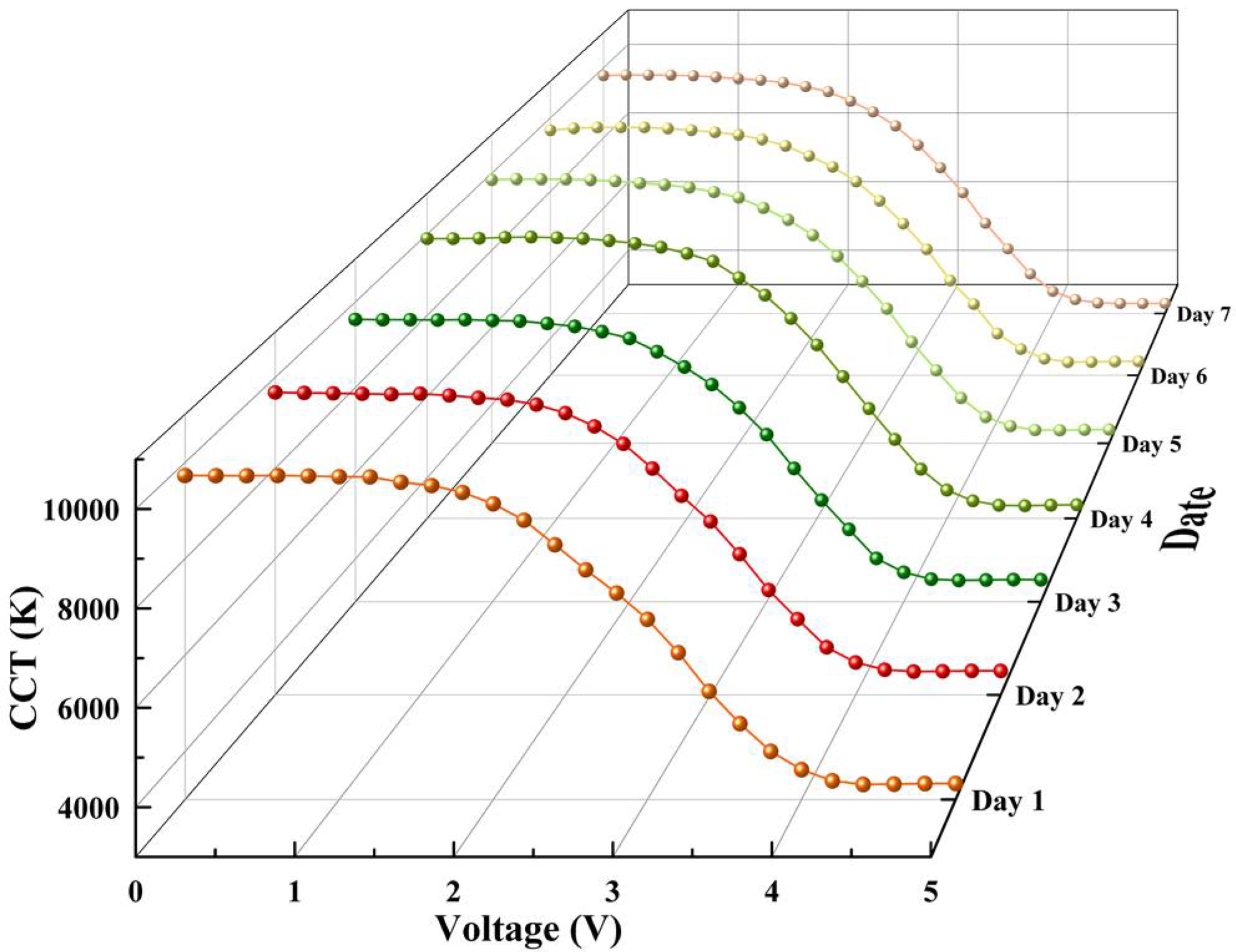 Micromachines 12 00421 g007 Micromachines 12 00421 g007