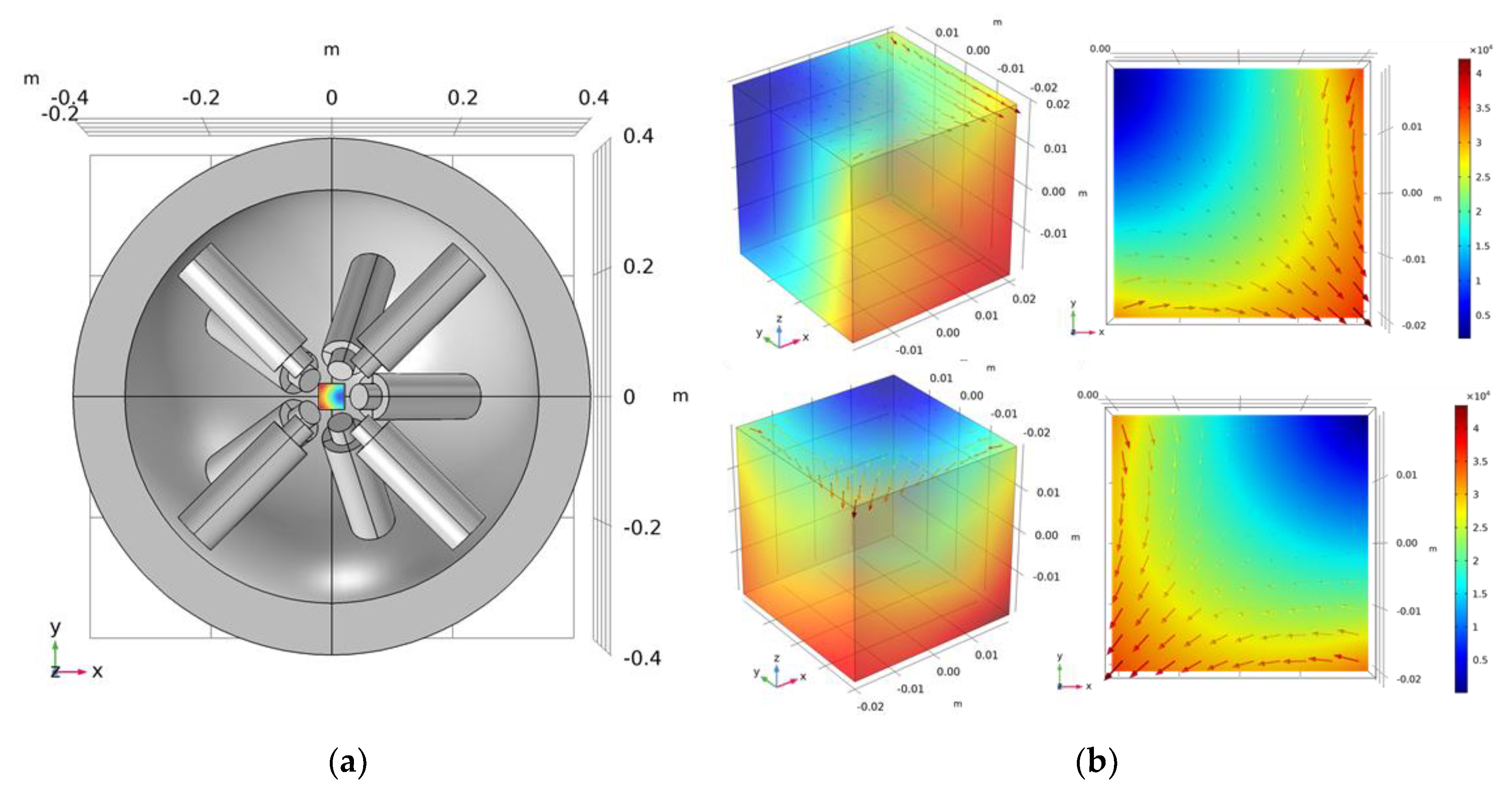 Micromachines 12 00424 g005
