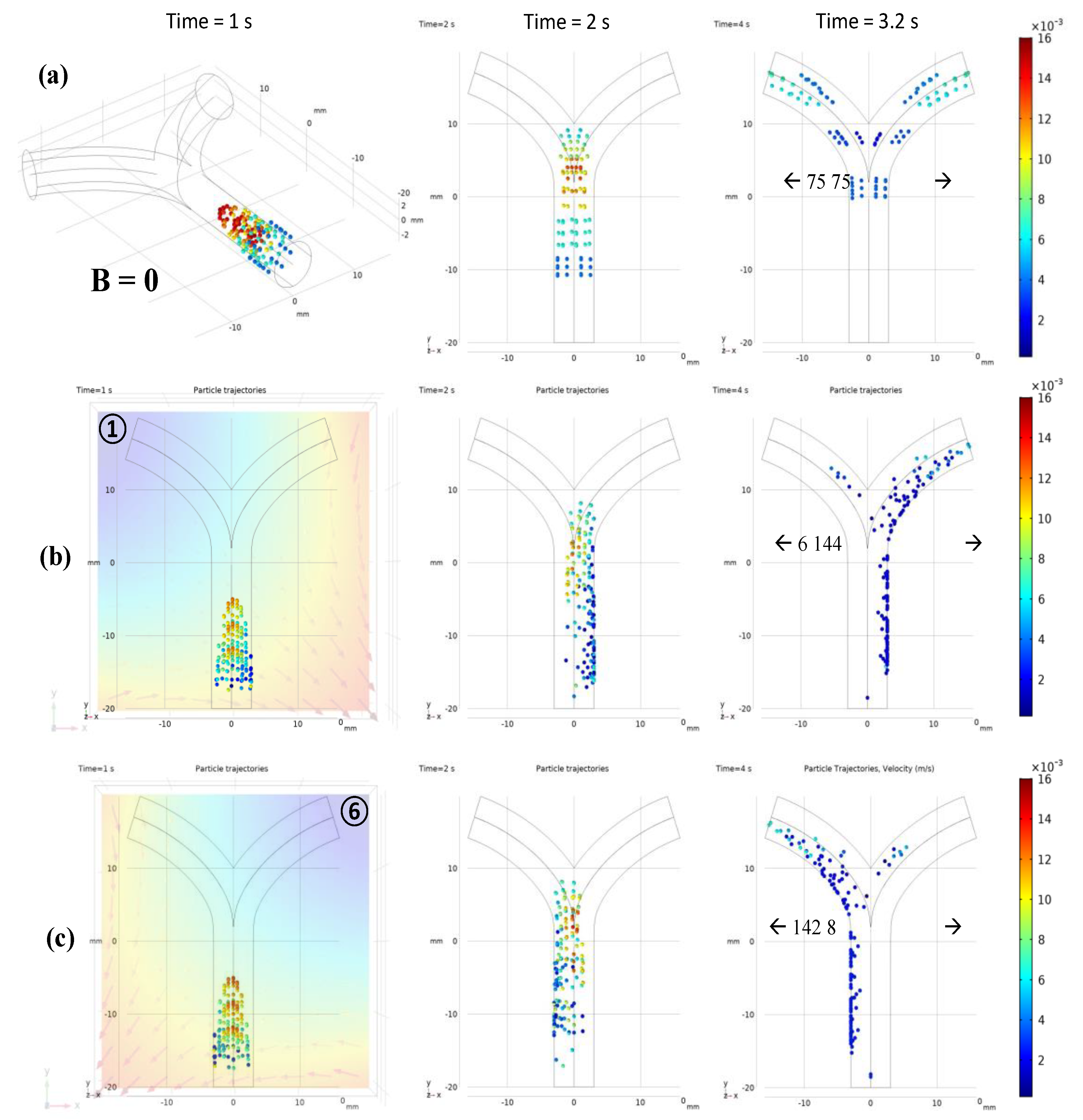 Micromachines 12 00424 g007
