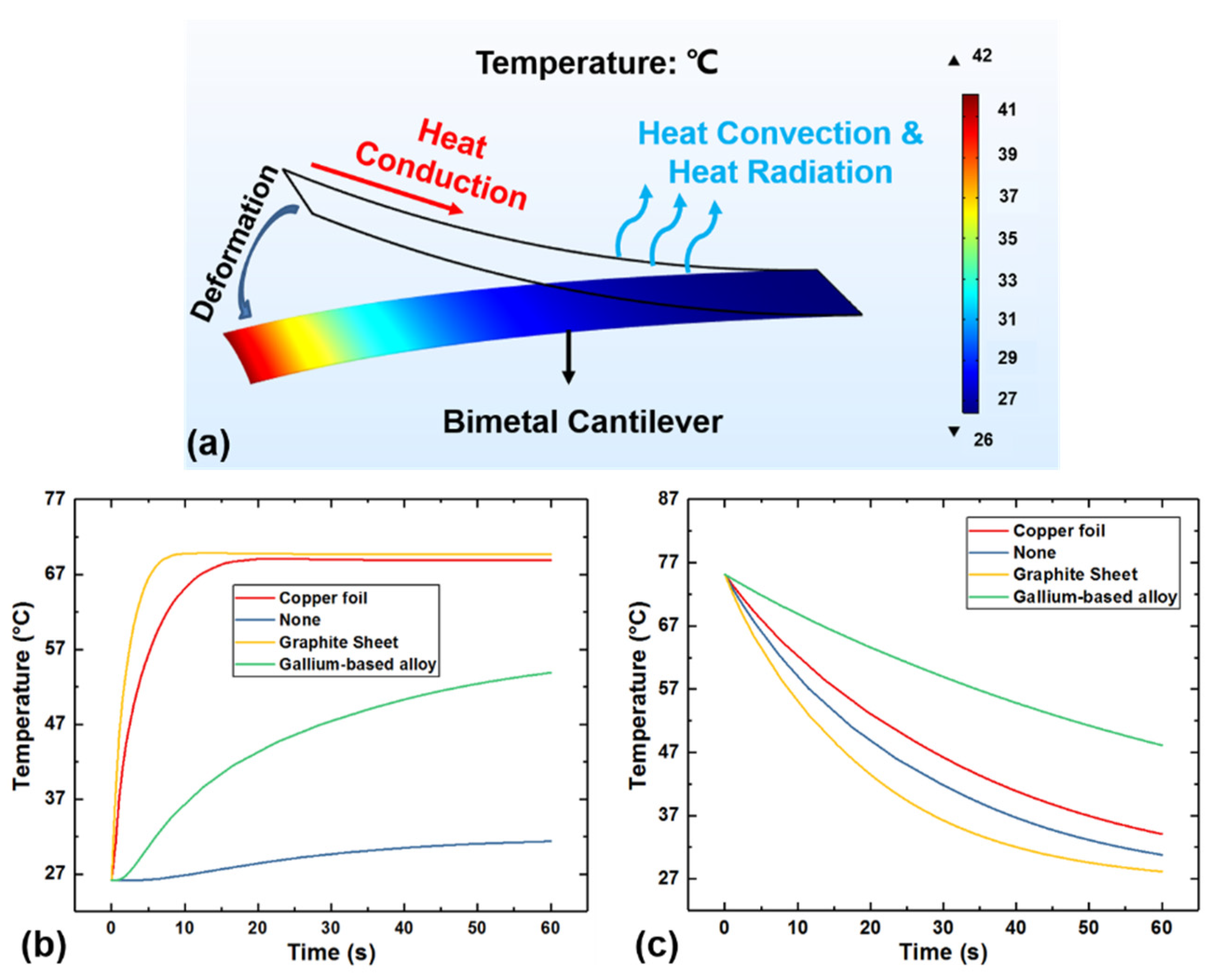 Micromachines 12 00425 g002 Micromachines 12 00425 g002