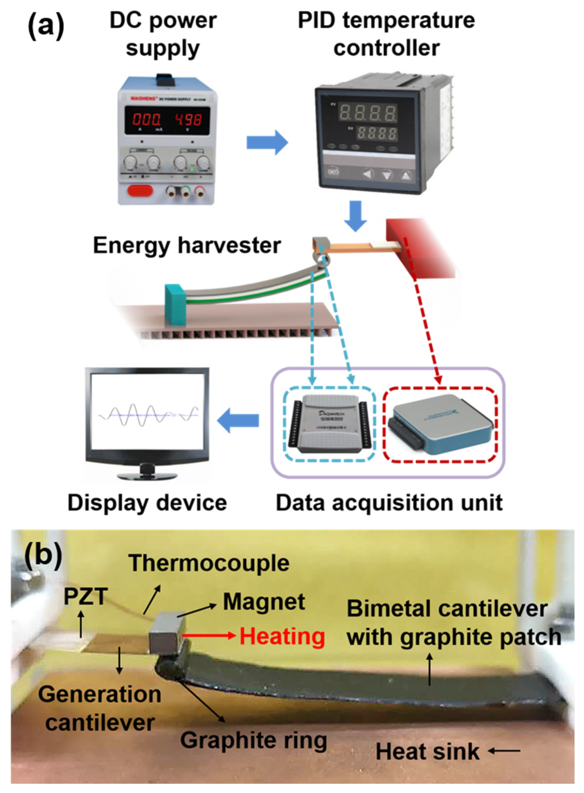 Micromachines 12 00425 g005 Micromachines 12 00425 g005