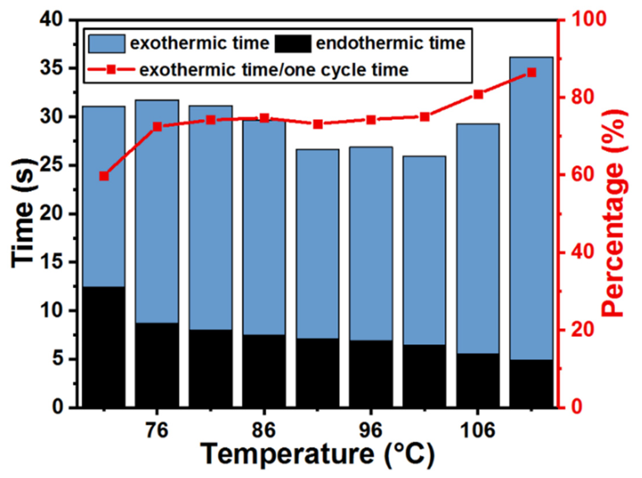 Micromachines 12 00425 g008 Micromachines 12 00425 g008
