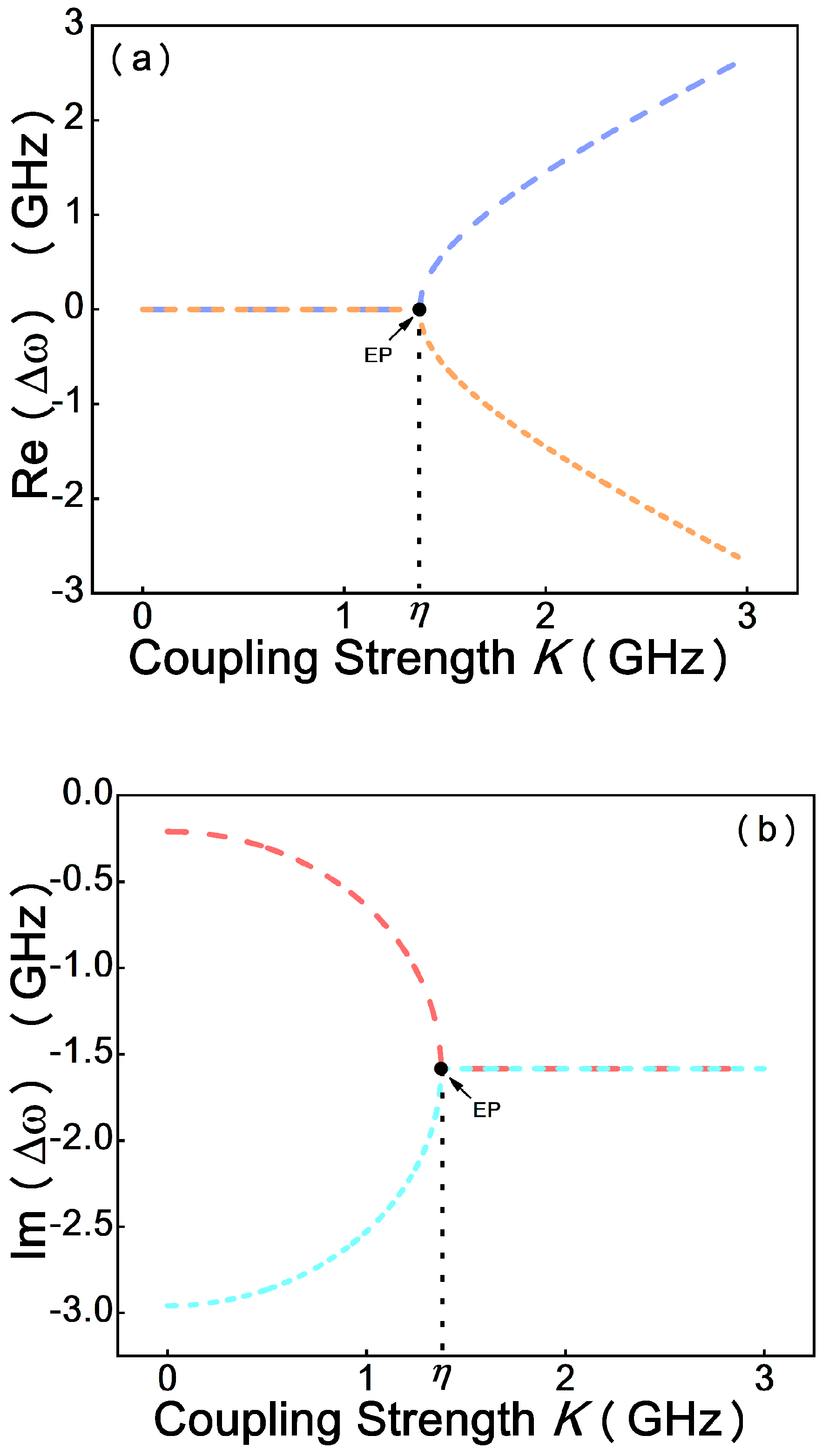 Micromachines 12 00426 g003 Micromachines 12 00426 g003