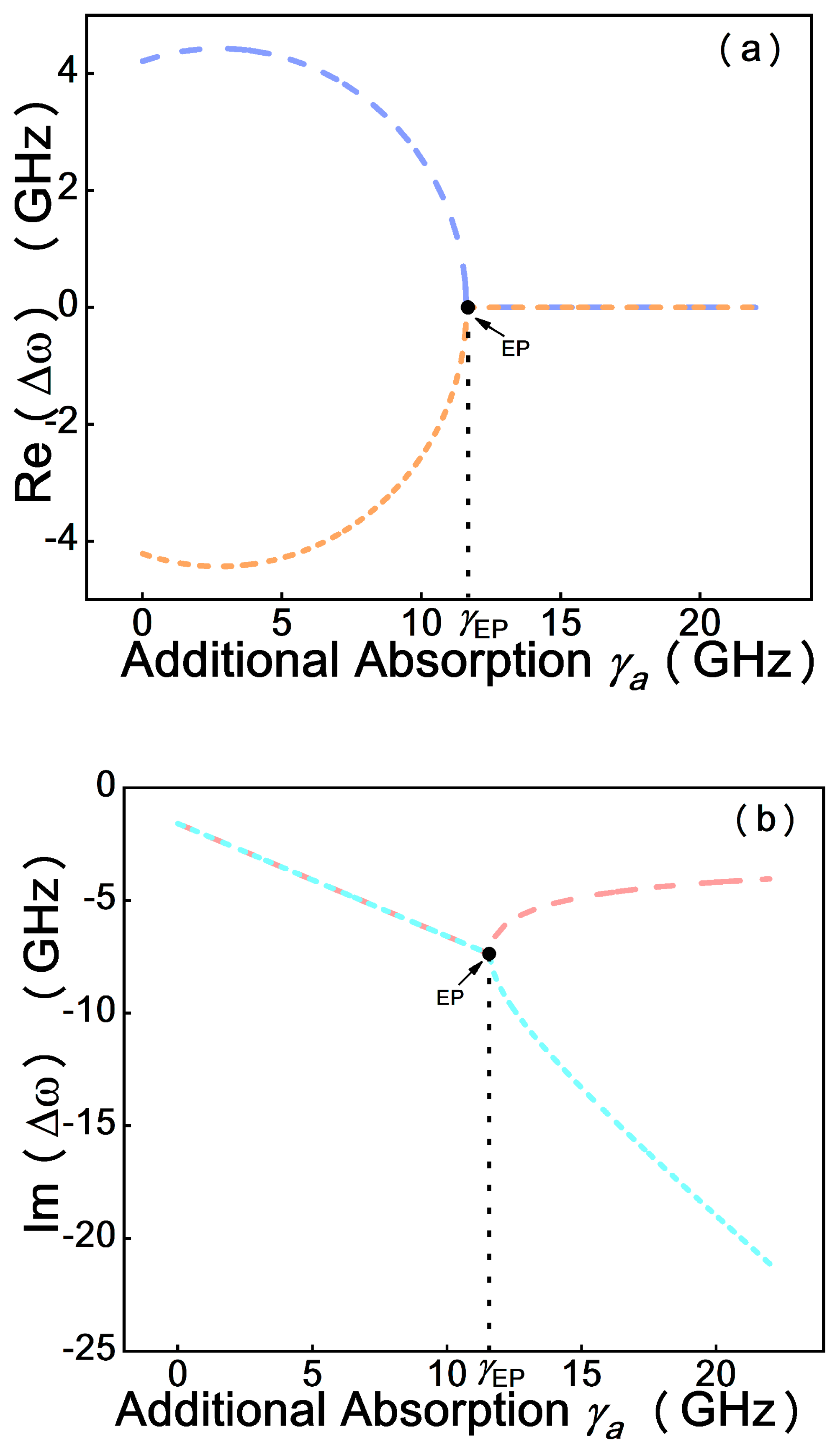 Micromachines 12 00426 g005 Micromachines 12 00426 g005