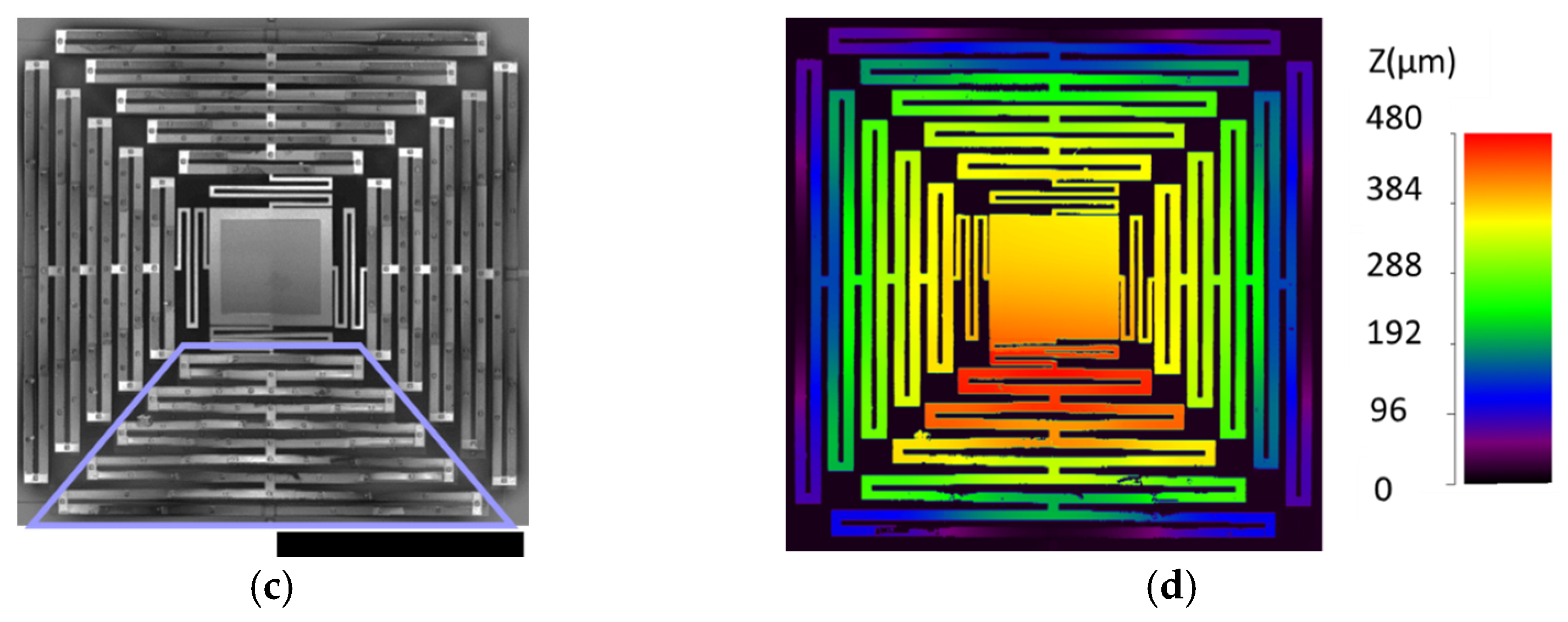 Micromachines 12 00428 g002b