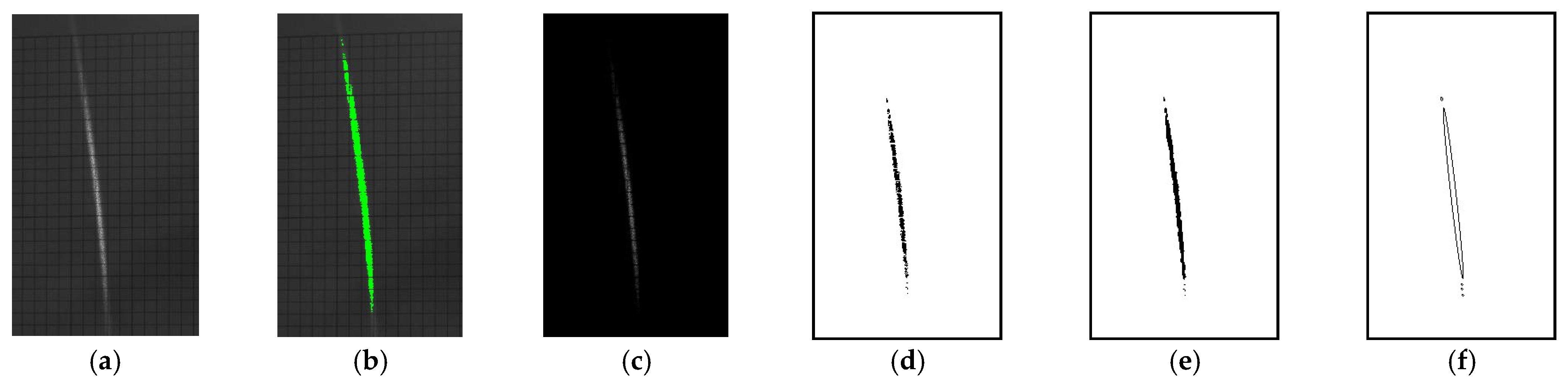 Micromachines 12 00428 g011