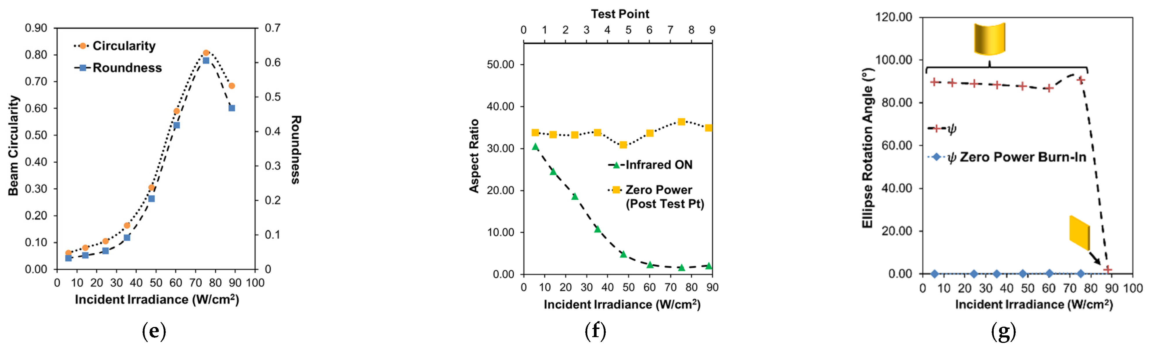 Micromachines 12 00428 g012b