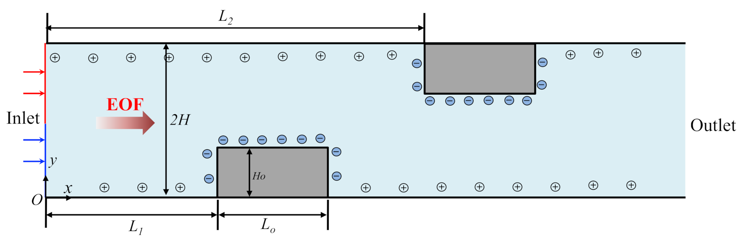 Micromachines 12 00431 g001 Micromachines 12 00431 g001
