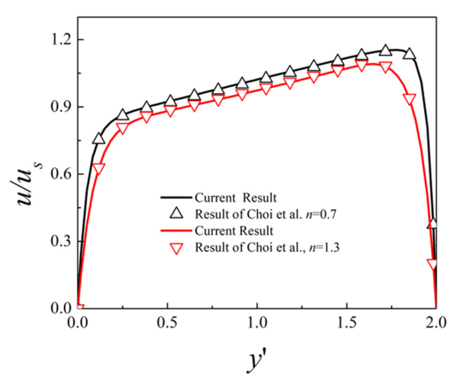 Micromachines 12 00431 g002 Micromachines 12 00431 g002