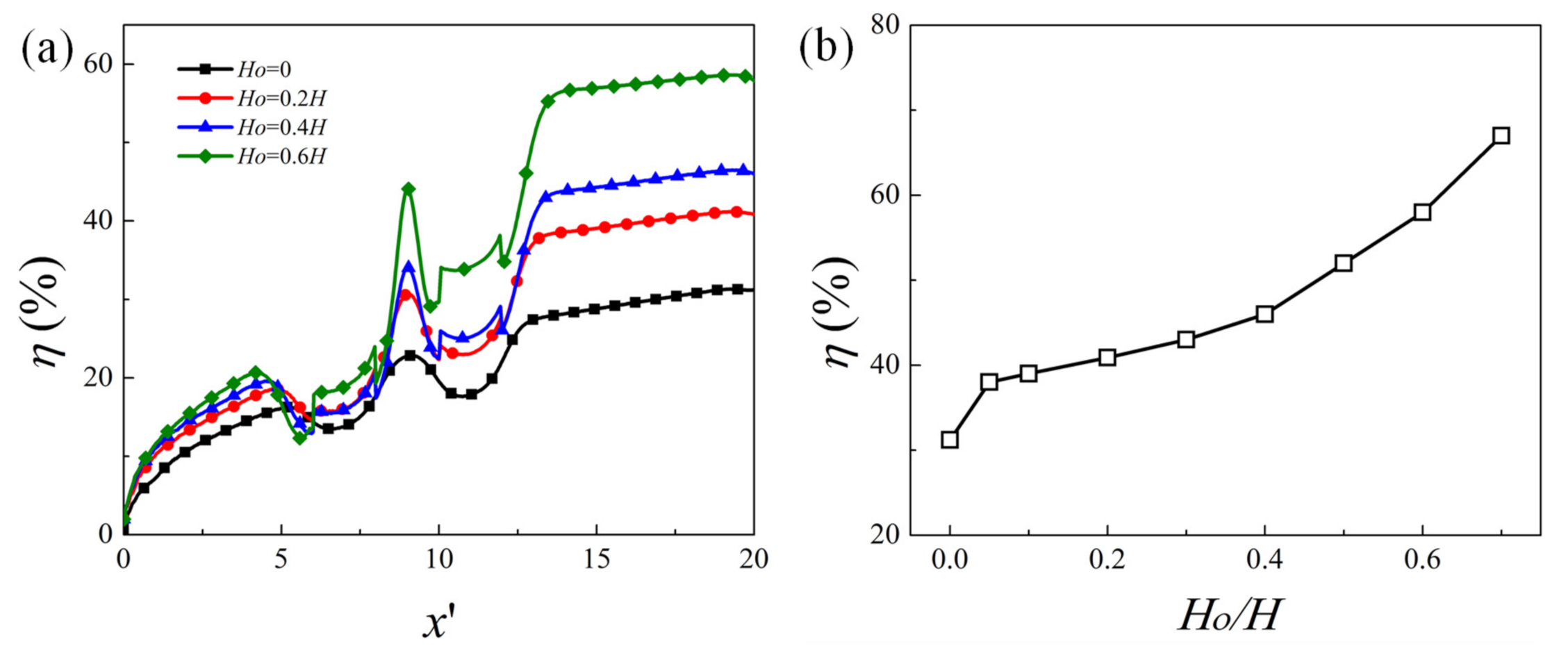 Micromachines 12 00431 g007 Micromachines 12 00431 g007