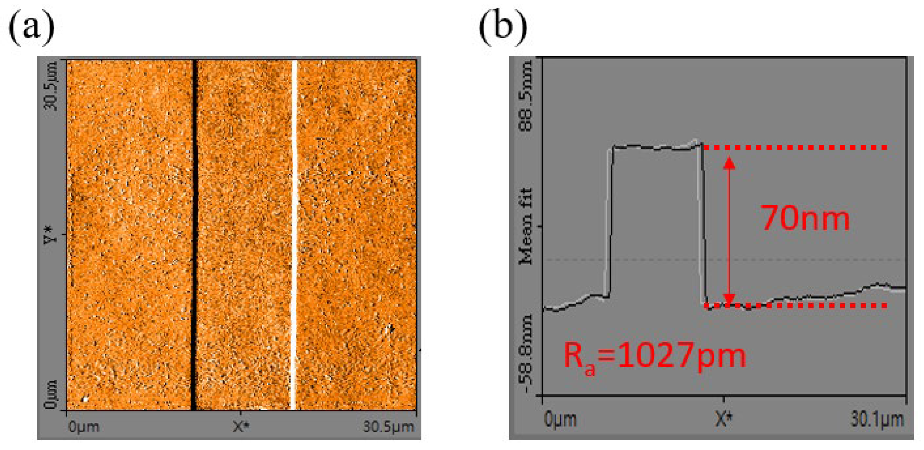 Micromachines 12 00432 g002 Micromachines 12 00432 g002