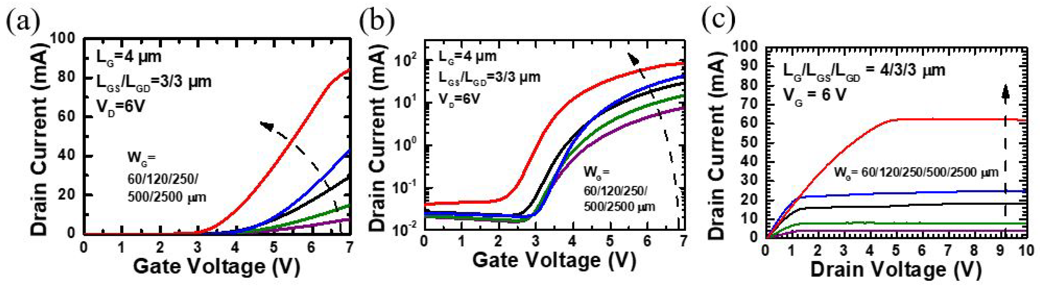 Micromachines 12 00432 g003 Micromachines 12 00432 g003