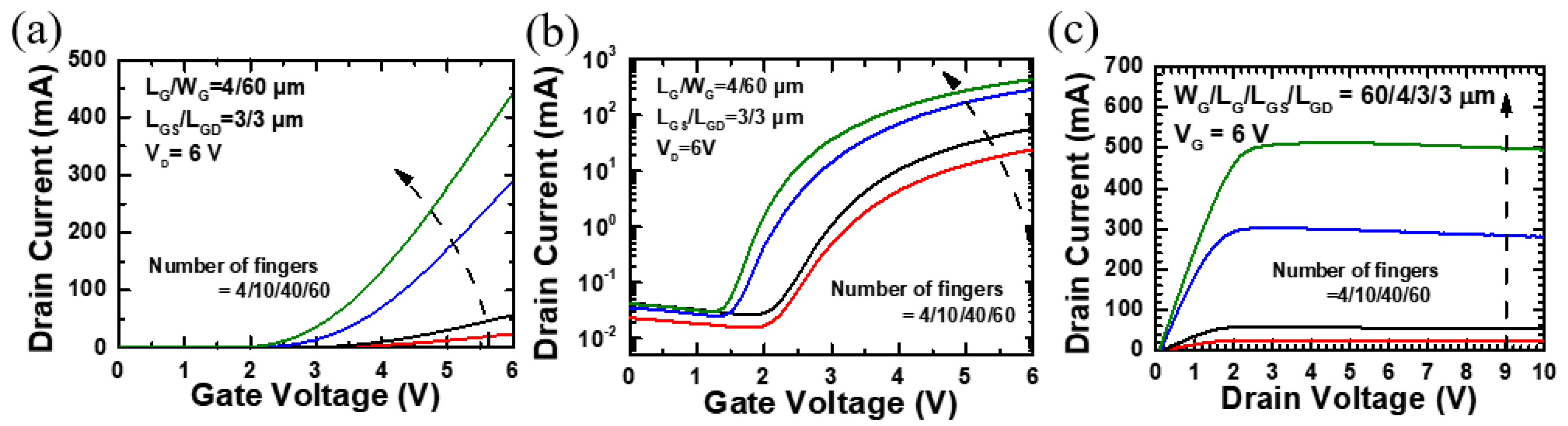 Micromachines 12 00432 g004 Micromachines 12 00432 g004